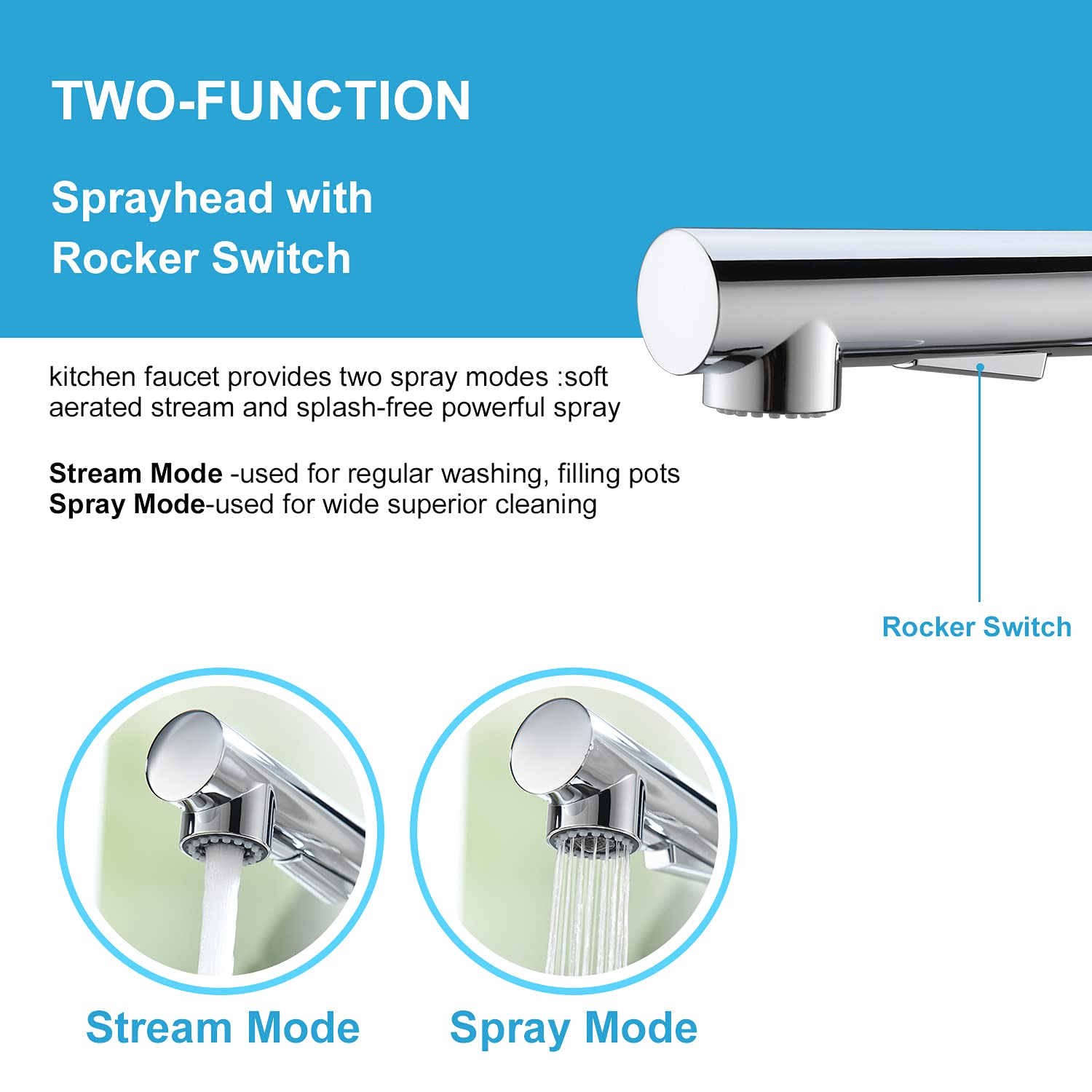 CREA Bar Sink Faucet - Pull Down Sprayer Kitchen Faucet with Magnetic Docking, Compact RV & Camper Faucet in Chrome Finish - Perfect for Small Kitchens, Laundry Rooms, Outdoor Bars & Tiny Homes