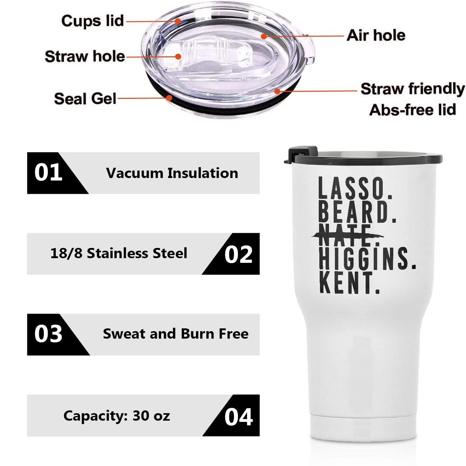 30oz Stainless Steel Travel Tumbler - White Insulated Coffee Cup with Humorous Roy Kent Design - Perfect Gift for Office, Gym & Outdoor Adventures