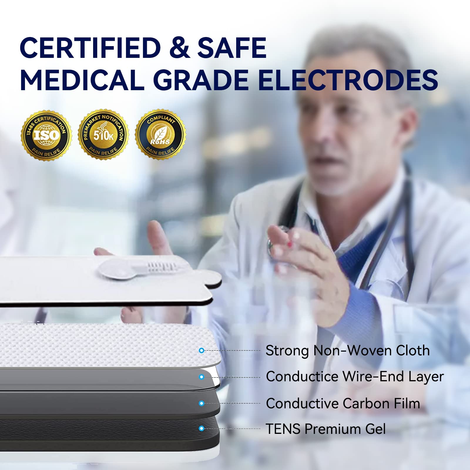Reusable TENS Unit Replacement Pads 20 Pack - 3.5mm Snap Stim Electrode Pads for TENS/EMS Therapy - Compatible with NURSAL, Belifu, AVCOO, Neocarbon, MEDVICE - Perfect for Pain Relief, Muscle Recovery & Physical Therapy at Home or Clinic