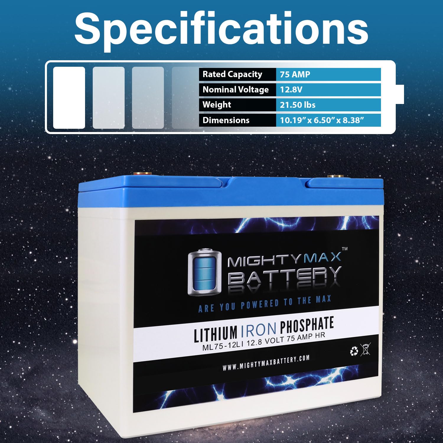 Mighty Max 12V 75AH Lithium Battery Replacement for Lakematic Wheelchair - Lightweight & Long-Lasting Power Solution for Electric Wheelchairs, Mobility Scooters, and Medical Equipment