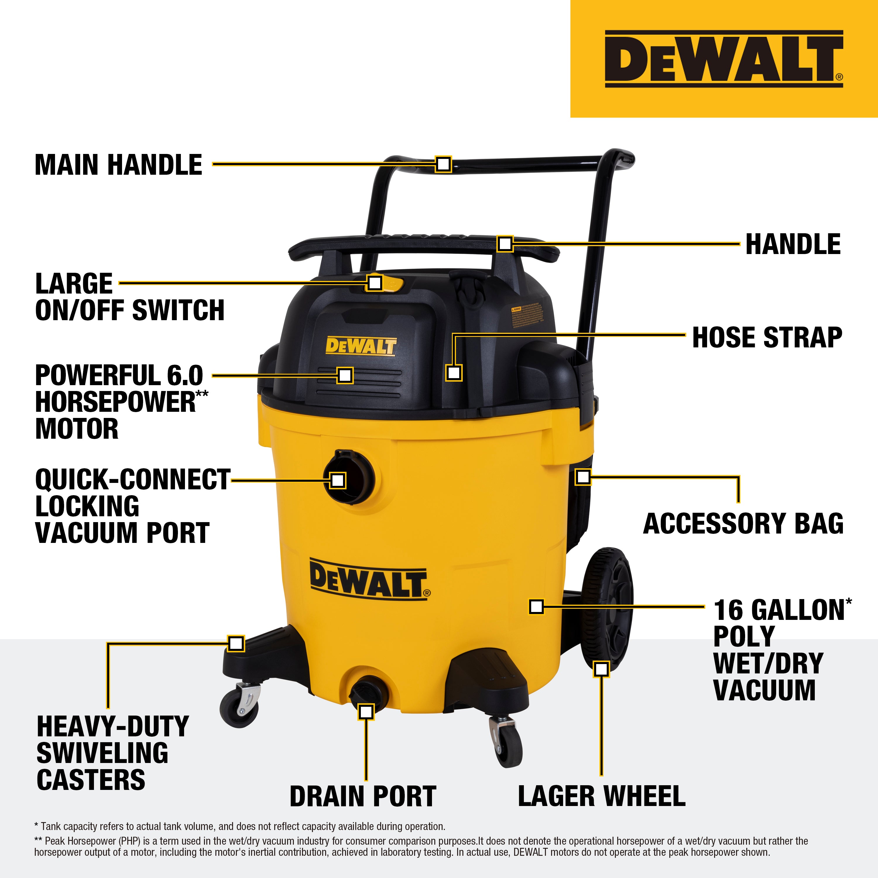 DeWalt 16 Gallon 6.5 Peak HP Poly Wet/Dry Vacuum Cleaner - Powerful Shop Vac for Home, Garage, Workshop, and Construction Site Cleaning