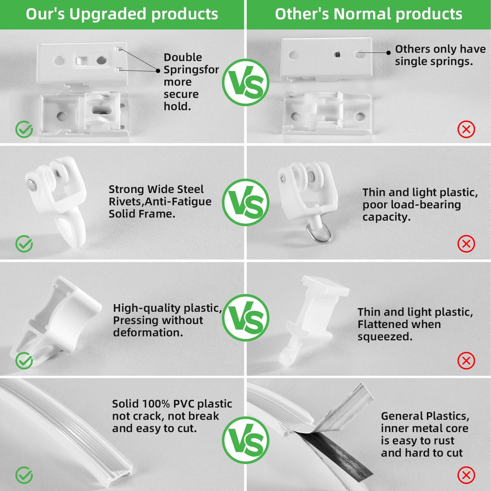 Flexible Bendable Ceiling Curtain Track 2.5M/8.2FT - White Curtain Rail System for Curved Ceilings, Room Dividers & Bay Windows | Easy Install L-Shape/U-Shape Mounting | Perfect for Bedrooms, Showers, RVs & Home Decor