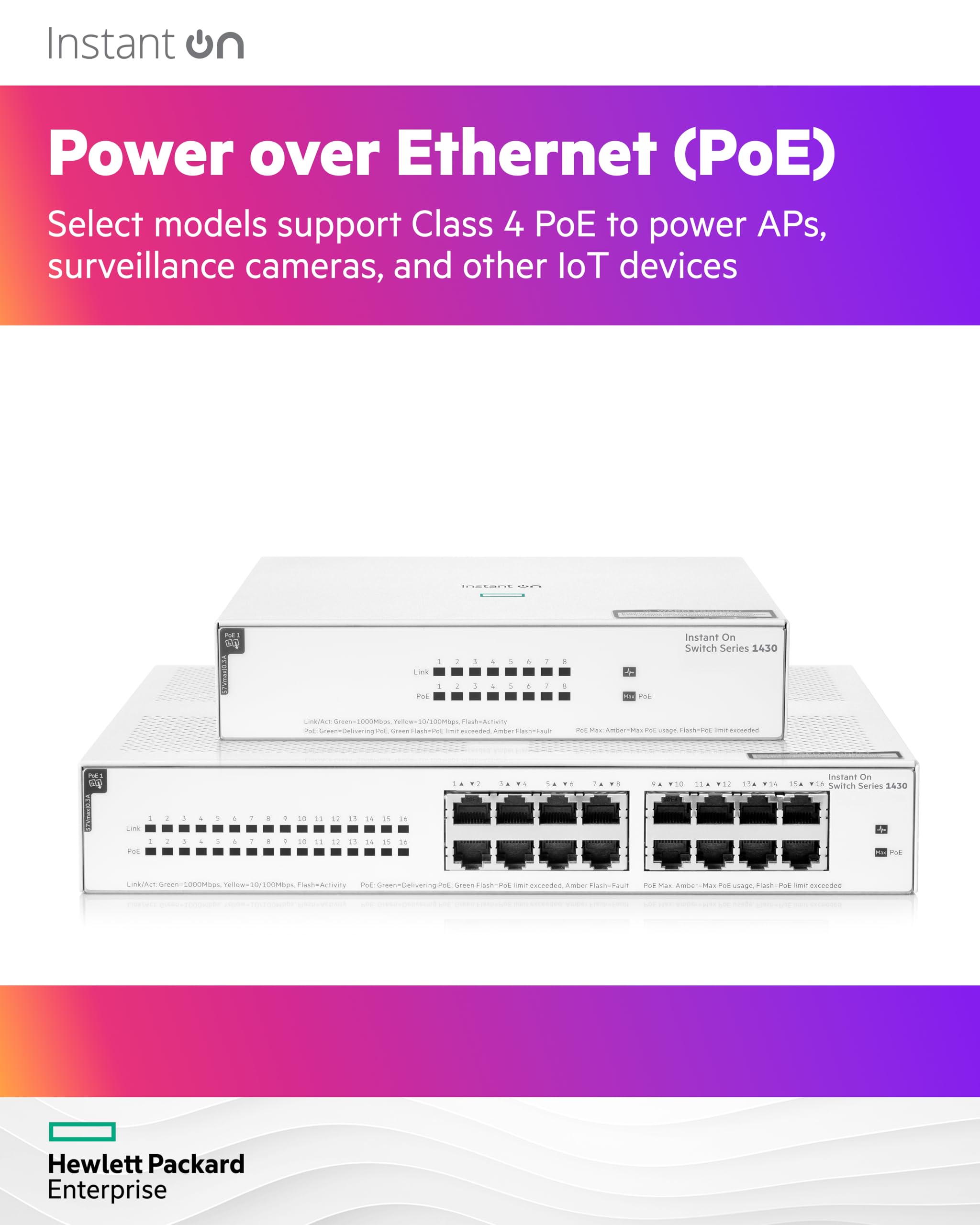 HPE Networking Instant On 1430 16-Port Gigabit Unmanaged Layer 2 Ethernet Switch with PoE | 16x 1G Ports | 16x Class 4 PoE (124W) | Fanless Design | US Power Cord (R8R48A#ABA) - Ideal for Small Business Networks, Office Connectivity & Smart Home Device Powering