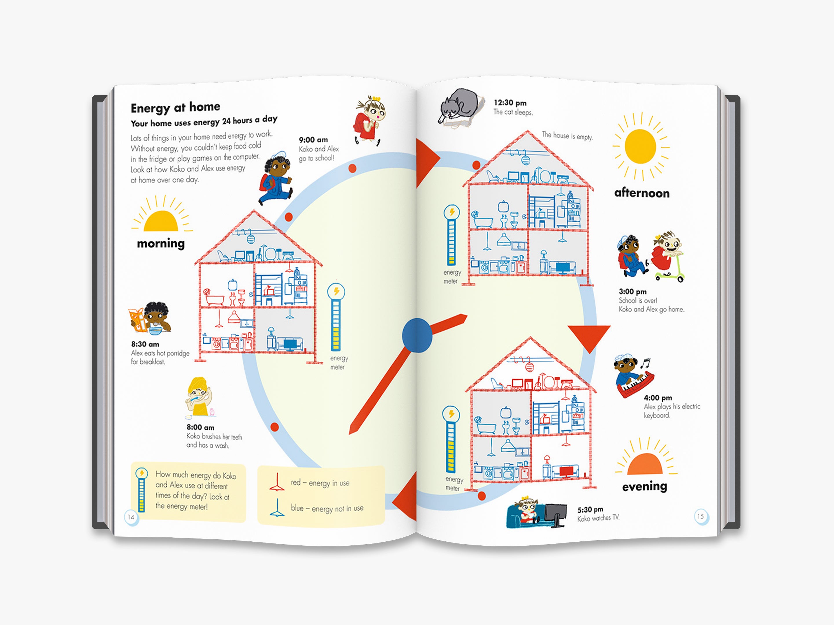 How Things Work - Science & Engineering Books for Kids & Adults | Educational STEM Learning for Home & School