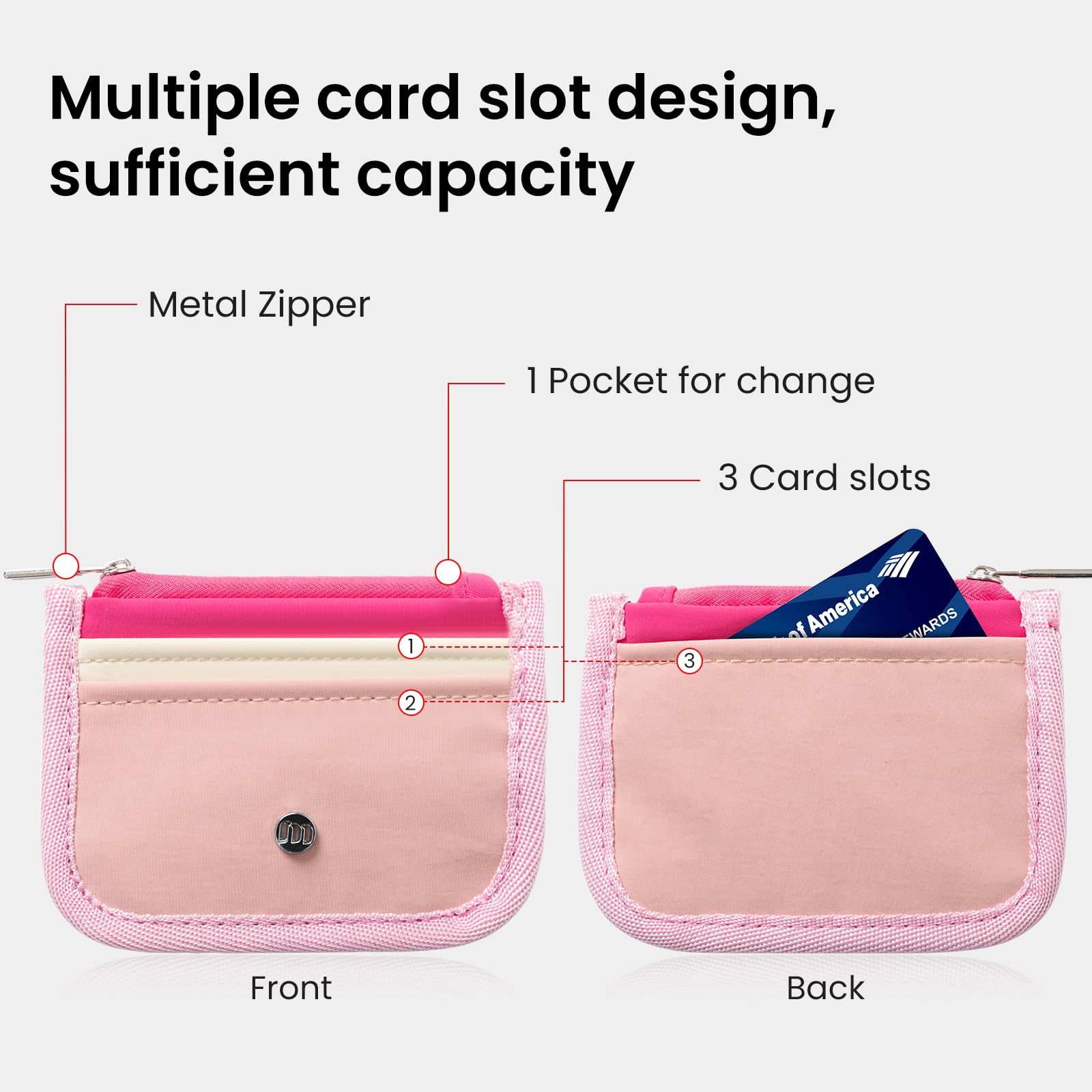 Slim RFID Blocking Minimalist Wallet for Men & Women - Zippered Front & Back with 4 Card Pockets - Compact Credit Card Holder (Pink) | Perfect for Travel, Everyday Use & Contactless Payment Protection