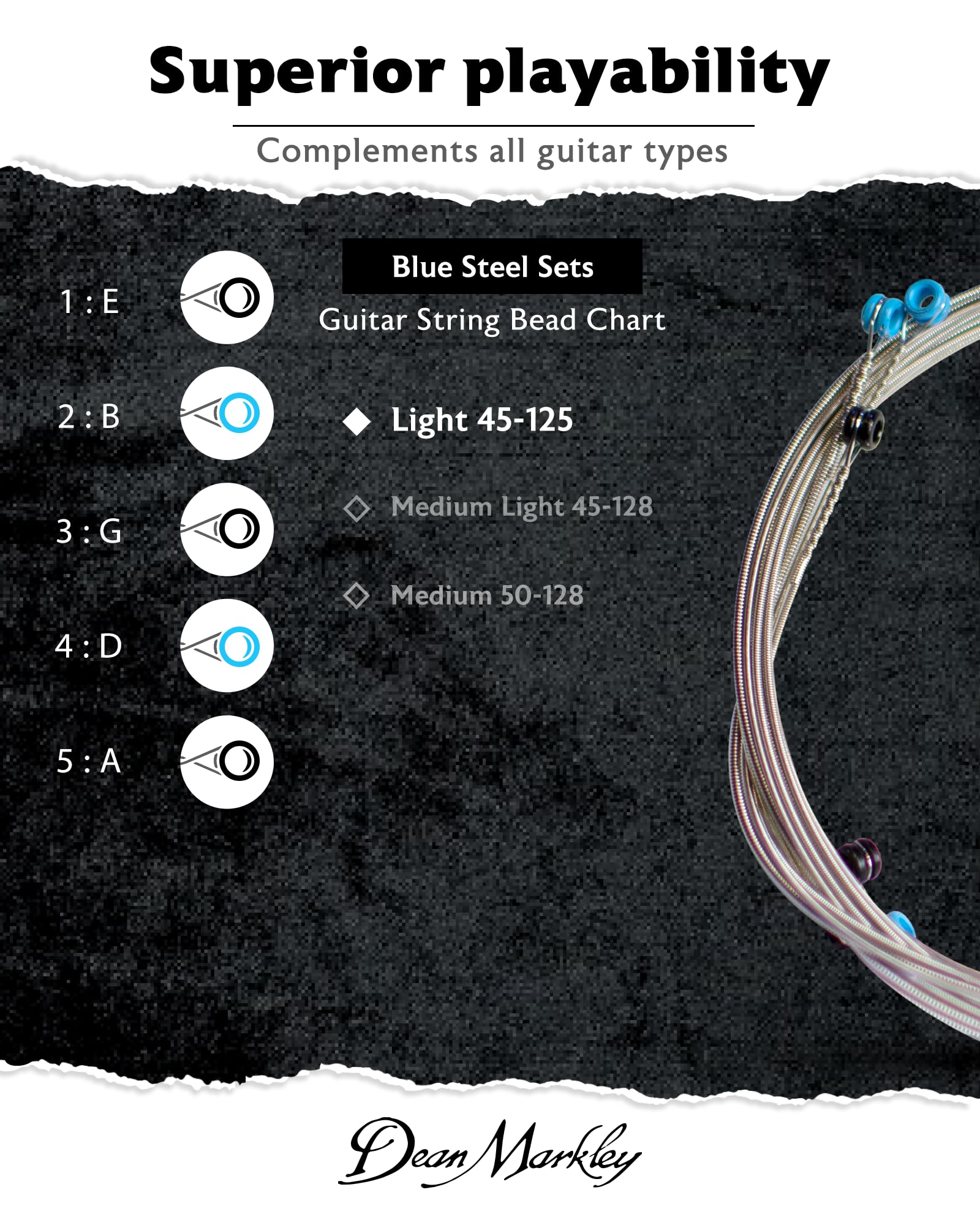 Dean Markley 2678 Blue Steel Electric Bass Guitar Strings - 45-125 Light Gauge, Cryogenically Treated for Extended Durability | Perfect for Rock, Jazz & Studio Recording