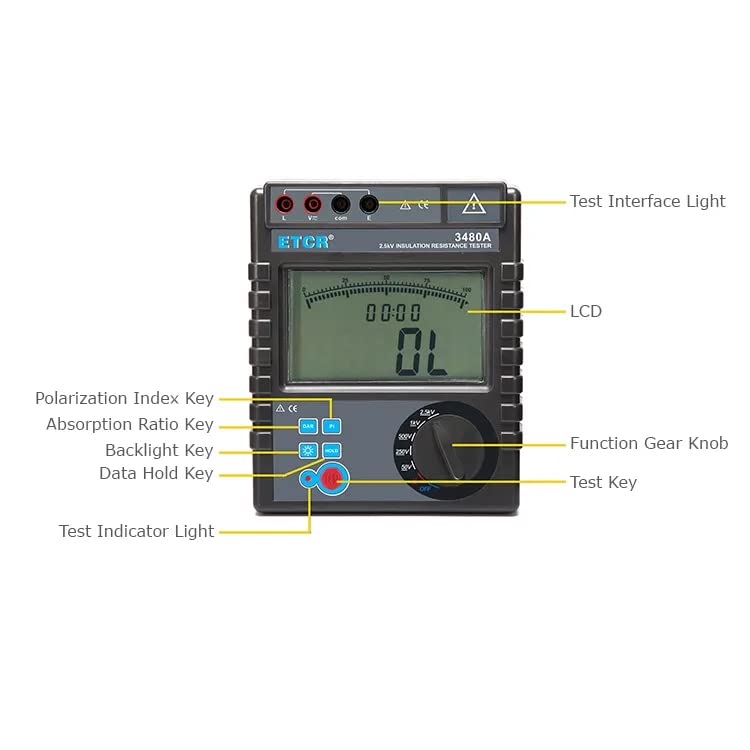 ETCR3480A Digital Insulation Resistance Tester 5KV, 0.1MΩ-400GΩ - High Voltage Electrical Safety Testing Device for Industrial Equipment, Power Lines & Home Appliances | Perfect for Electricians, Engineers & DIY Home Maintenance