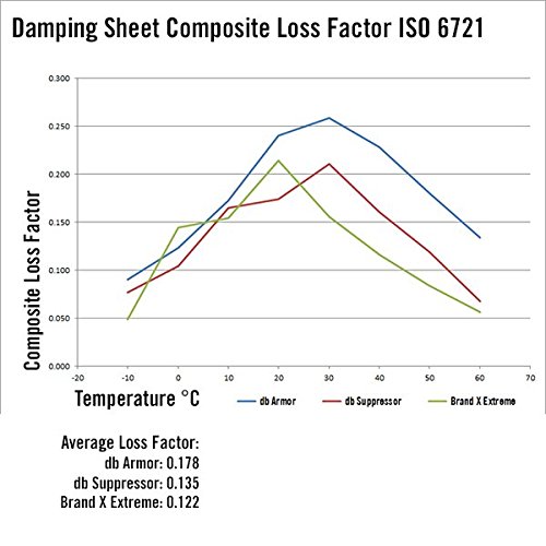Heatshield Products (040012) 21