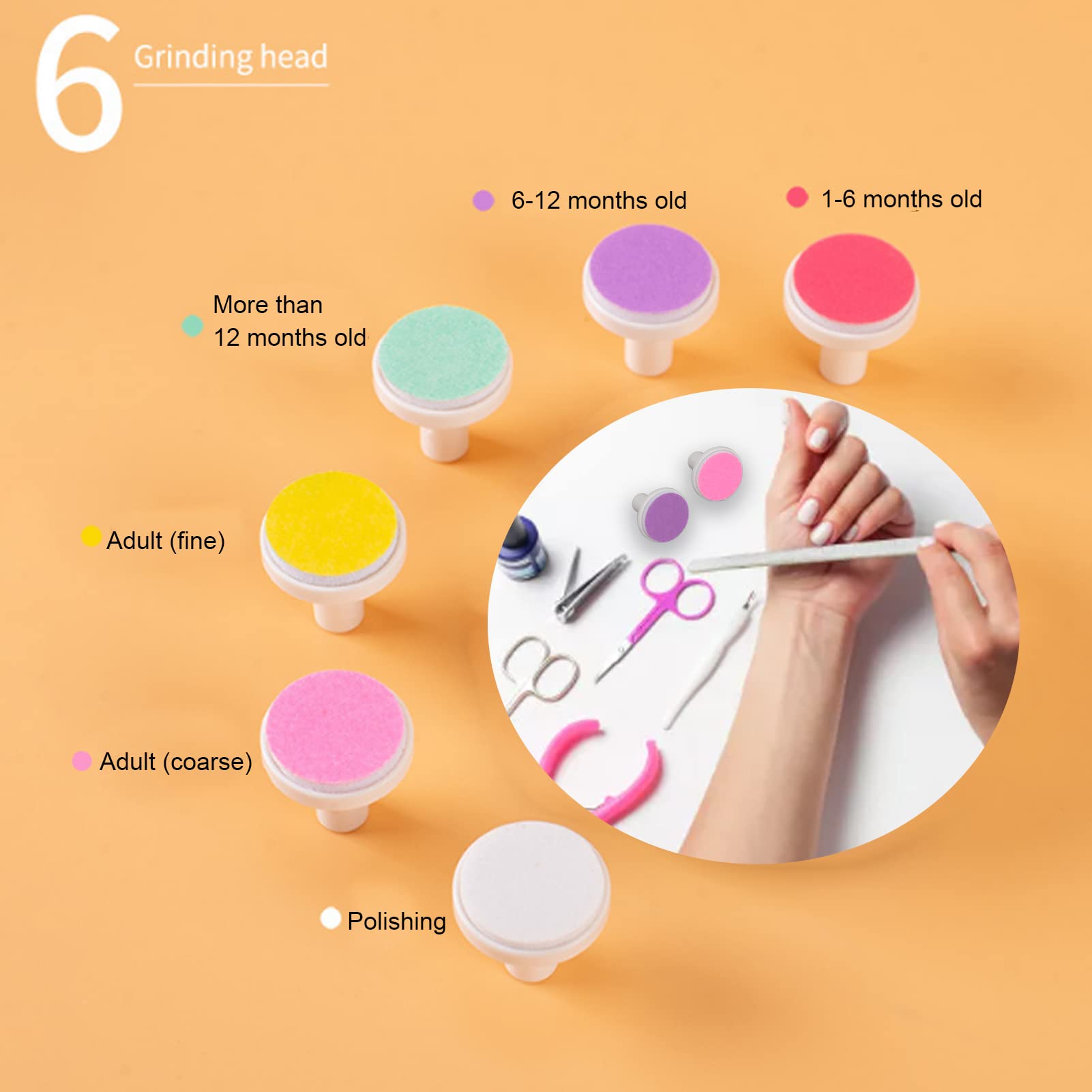 6pcs Baby Nail Drill Bits Set - Electric Nail Trimmer Replacement Pads & Sandpaper Accessories for Safe Infant Nail Care | Perfect for Home Use, Travel & Professional Grooming Kits