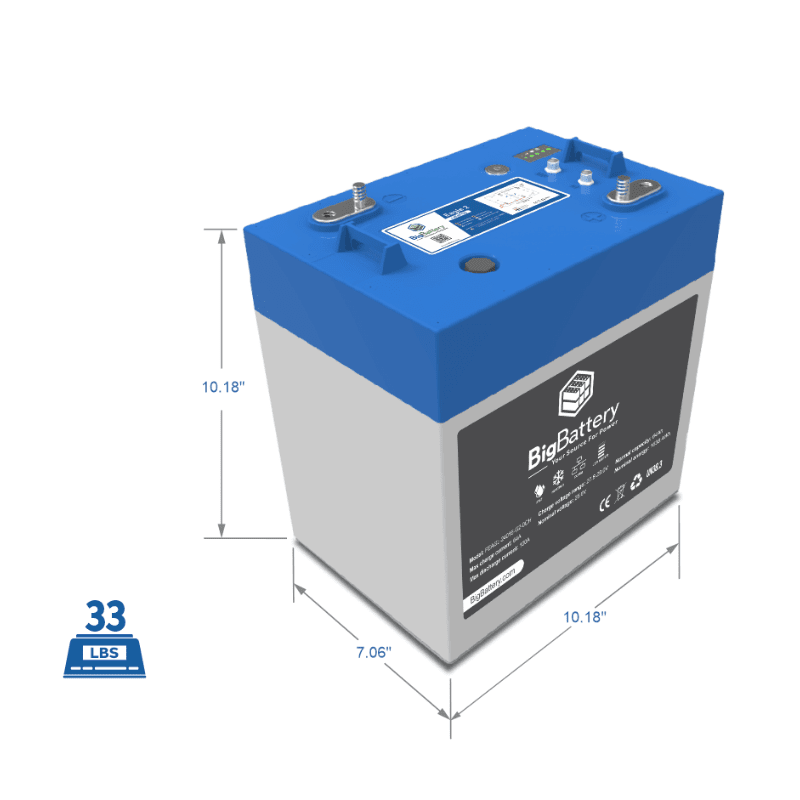 24V EAGLE 2 LiFePO4 Deep Cycle Battery - 64Ah 1.63kWh Solar Power Storage | Expandable Kit for RV, Marine & Off-Grid Use | 10-Year Warranty | Perfect for Solar Systems, Camping & Backup Power