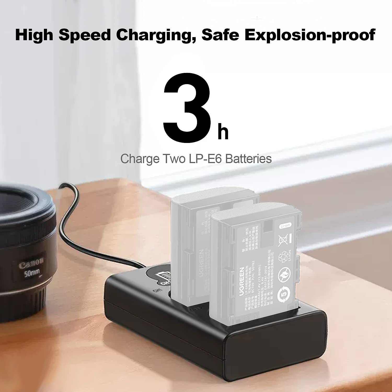 ZITAY DMW-BLK22 LCD Display USB-C Battery Charger for Panasonic Lumix DC-S5/S5II/S5K/GK/GH5M2/GH6/S1II - Fast Charging, Travel & Photography Essential