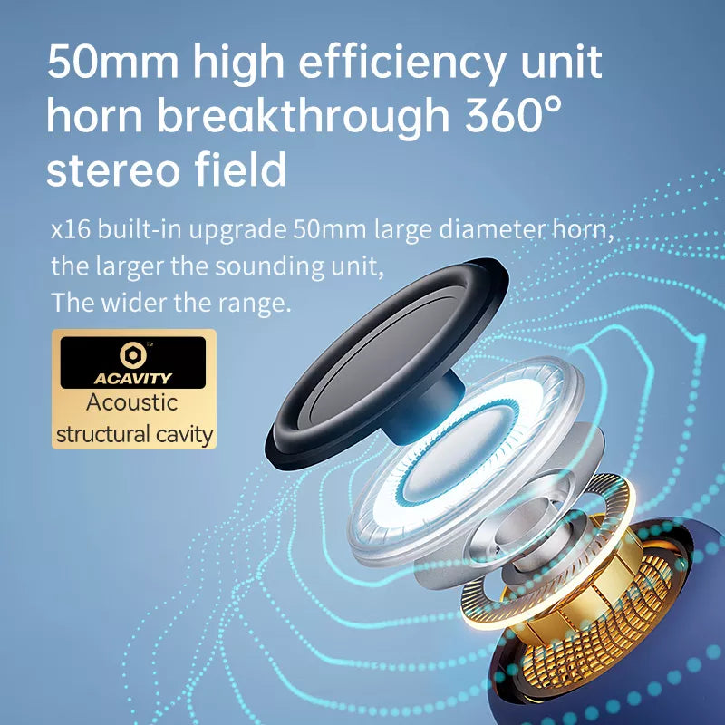 Sanag X16 Pro Wireless Bluetooth Speaker - Portable Mini Smart Speaker with HD Sound for Outdoor, Travel, Home & Party Use