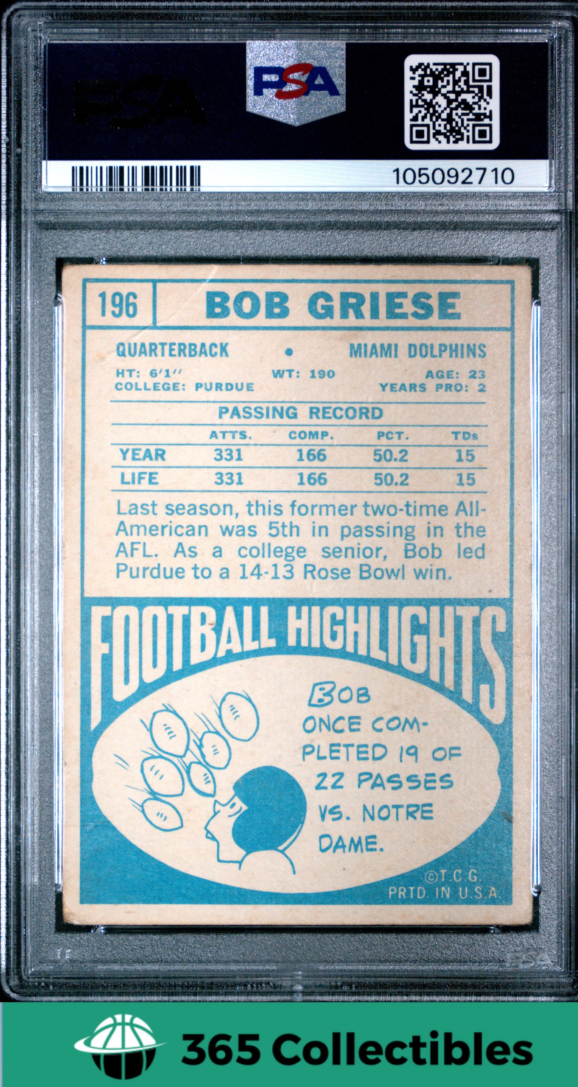 1968 Topps Bob Griese #196 Miami Dolphins Football Card - PSA 1 PR - Vintage NFL Collectible for Sports Memorabilia Fans & Card Collectors