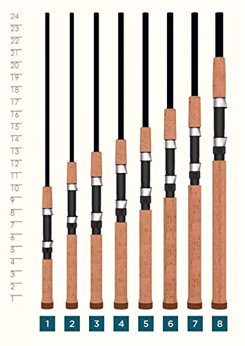 Premium St. Croix PS Spinning Rod - High Performance, Durable Fishing Rod for Freshwater & Saltwater | Ideal for Bass, Trout & Inshore Fishing