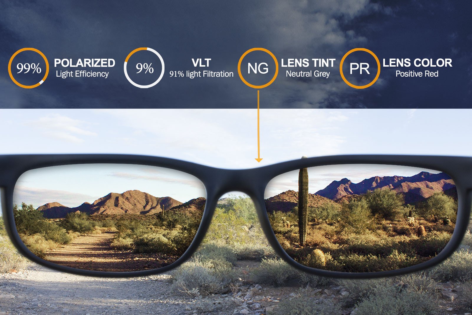 IKON LENSES Replacement Polarized Lenses for Electric Capt. Ahab Sunglasses - UV Protection, Anti-Glare - Perfect for Driving, Fishing & Outdoor Activities