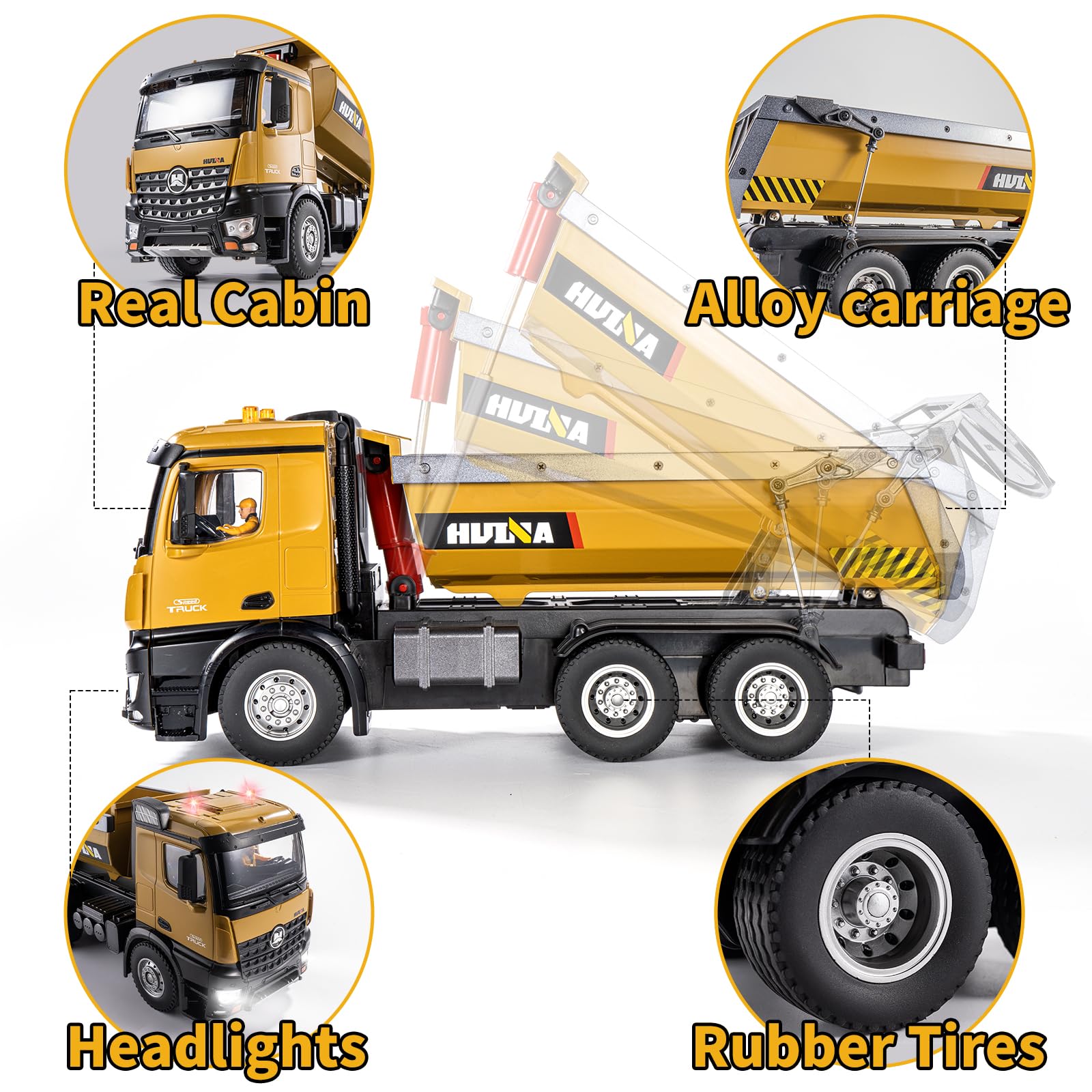 1/14 Scale RC Dump Truck Toy - 10CH Remote Control Construction Vehicle for Boys & Adults, Heavy Duty Metal Truck with 7KG+ Load Capacity | Birthday Gift for Kids | Construction Site Play, Outdoor Adventure & Collector's Item