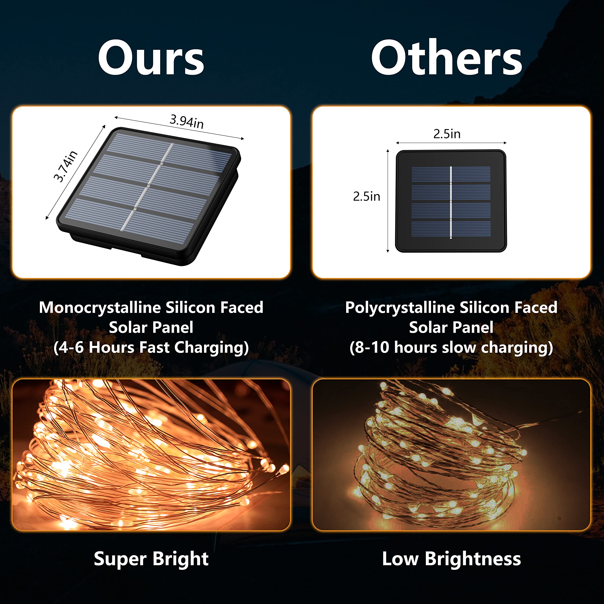 2-Pack 200 LED Solar String Lights Outdoor Waterproof - 8 Lighting Modes Fairy Lights for Christmas Tree, Garden, Balcony, Patio, Wedding & Party Decorations (Warm White) | Perfect for Creating Cozy Ambiance in Backyard, Porch and Special Events