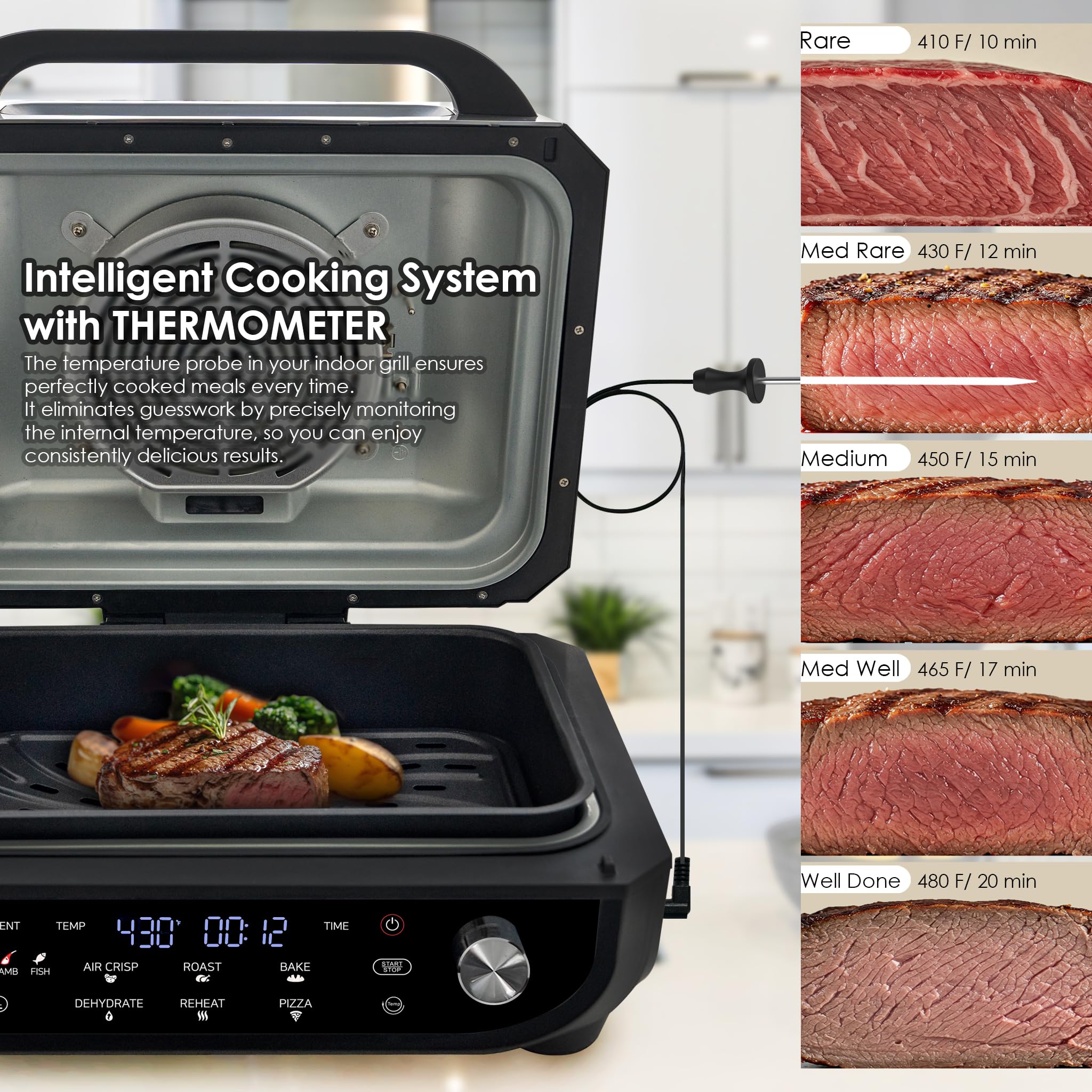 MAGiC COM 7-in-1 Indoor Electric Grill & Air Fryer - Smart Grill with Steak, Roast, Bake, Air Crisp, Dehydrate, Pizza & Reheat Functions | Non-Stick, Dishwasher Safe & Smart Thermometer Included | Perfect for Healthy Cooking, Family Dinners & Quick Meals (Black)