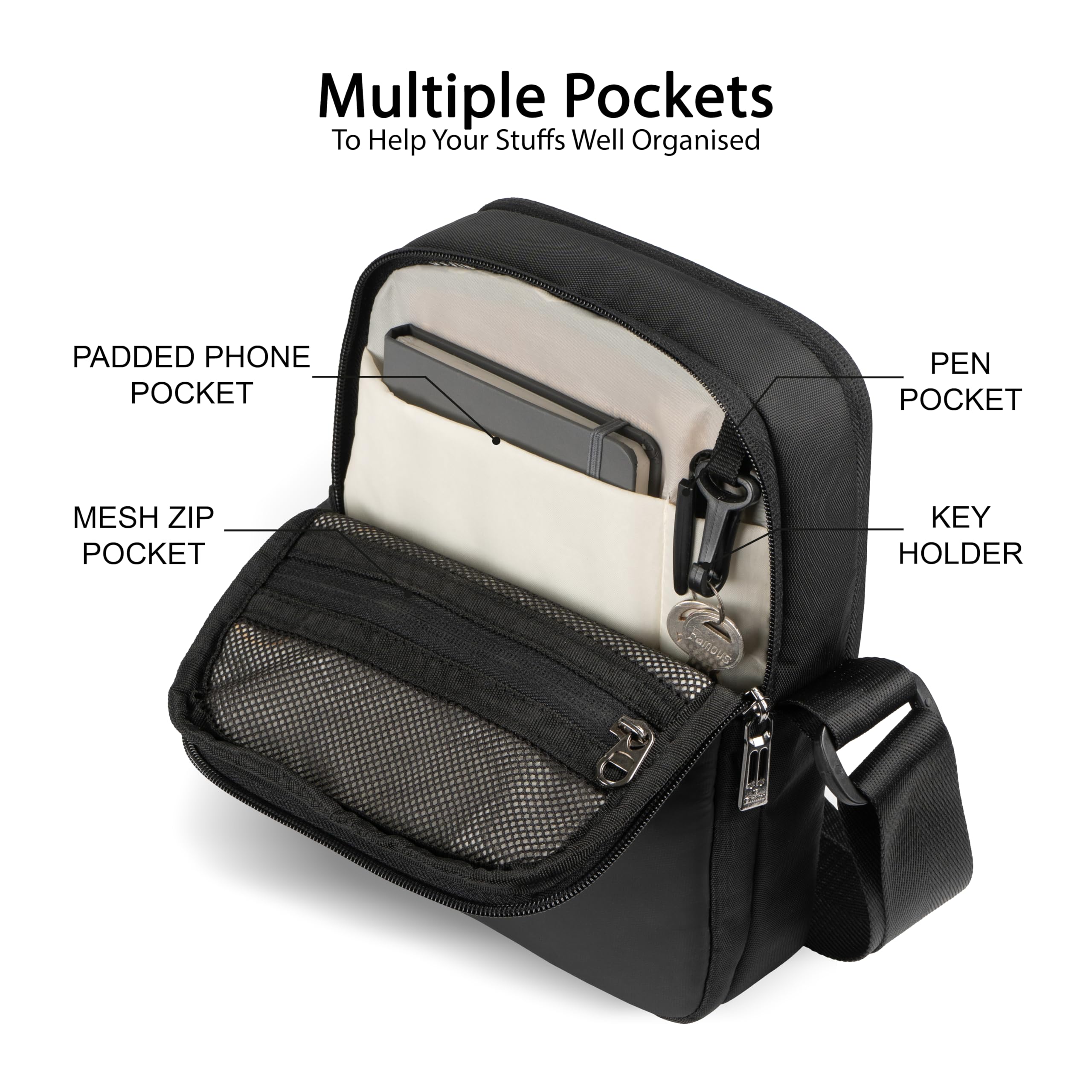 ELMIRA Water-Resistant Sling Bag for Men & Women - 9 Inch Crossbody Chest Bag for Travel, Office & Daily Use - Stylish Mini Passport Document Holder (Black) - Perfect for Commuting, Business Trips & Outdoor Adventures