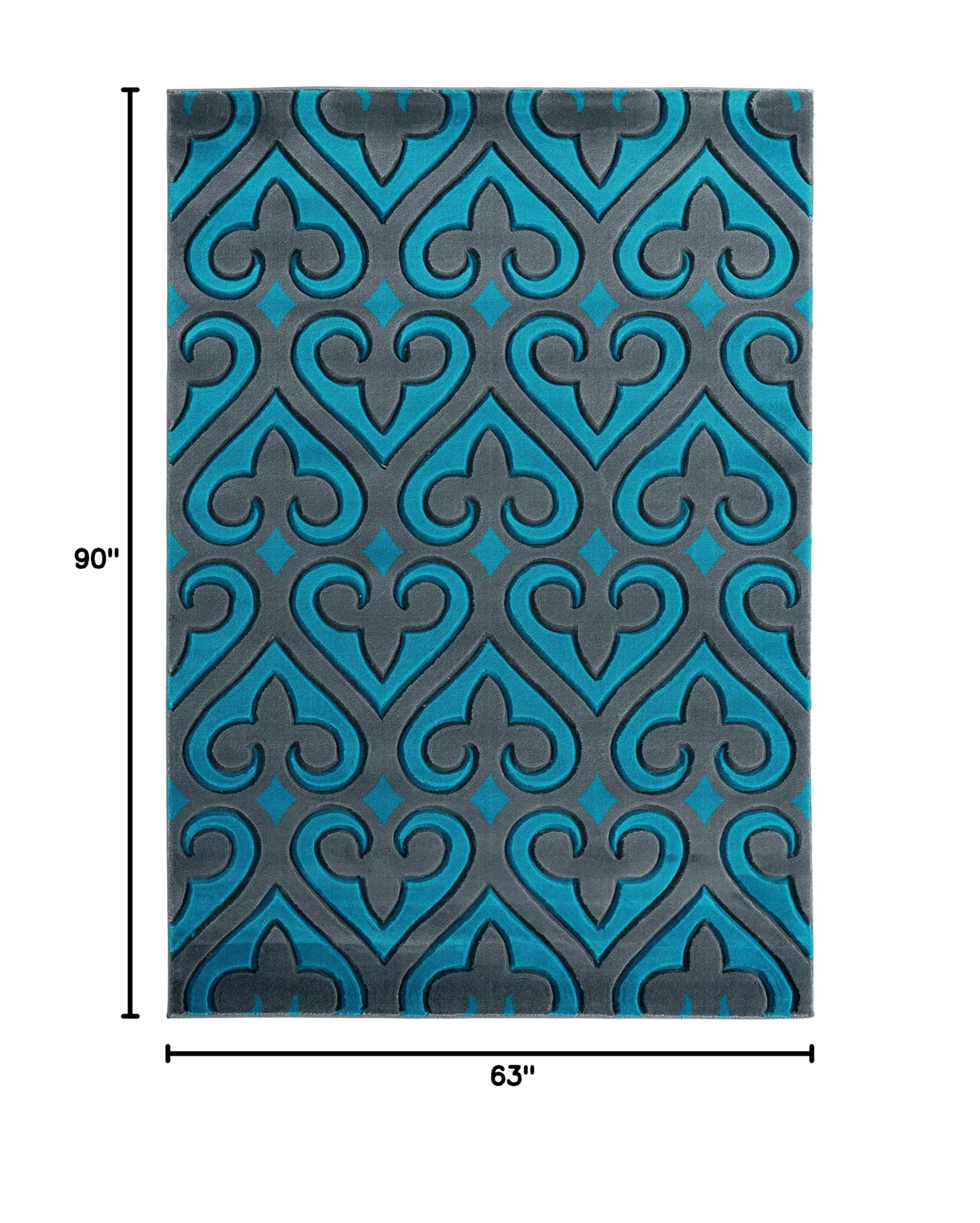 United Weavers of America Bristol Heartland Turquoise Area Rug 5'3
