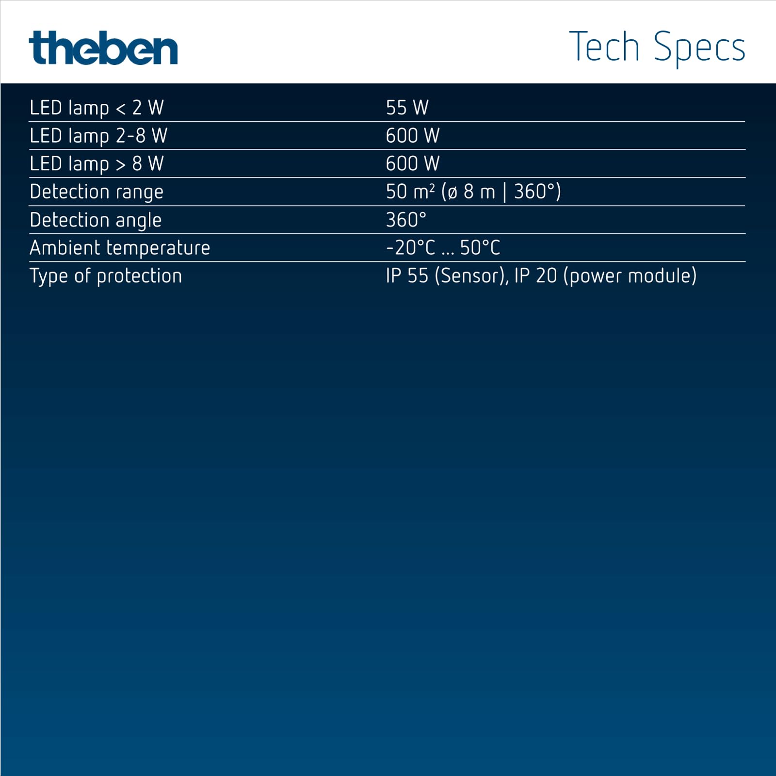 DETECTOR thepiccola S360 - 100 White - High Precision Detection Device for Security & Industrial Use