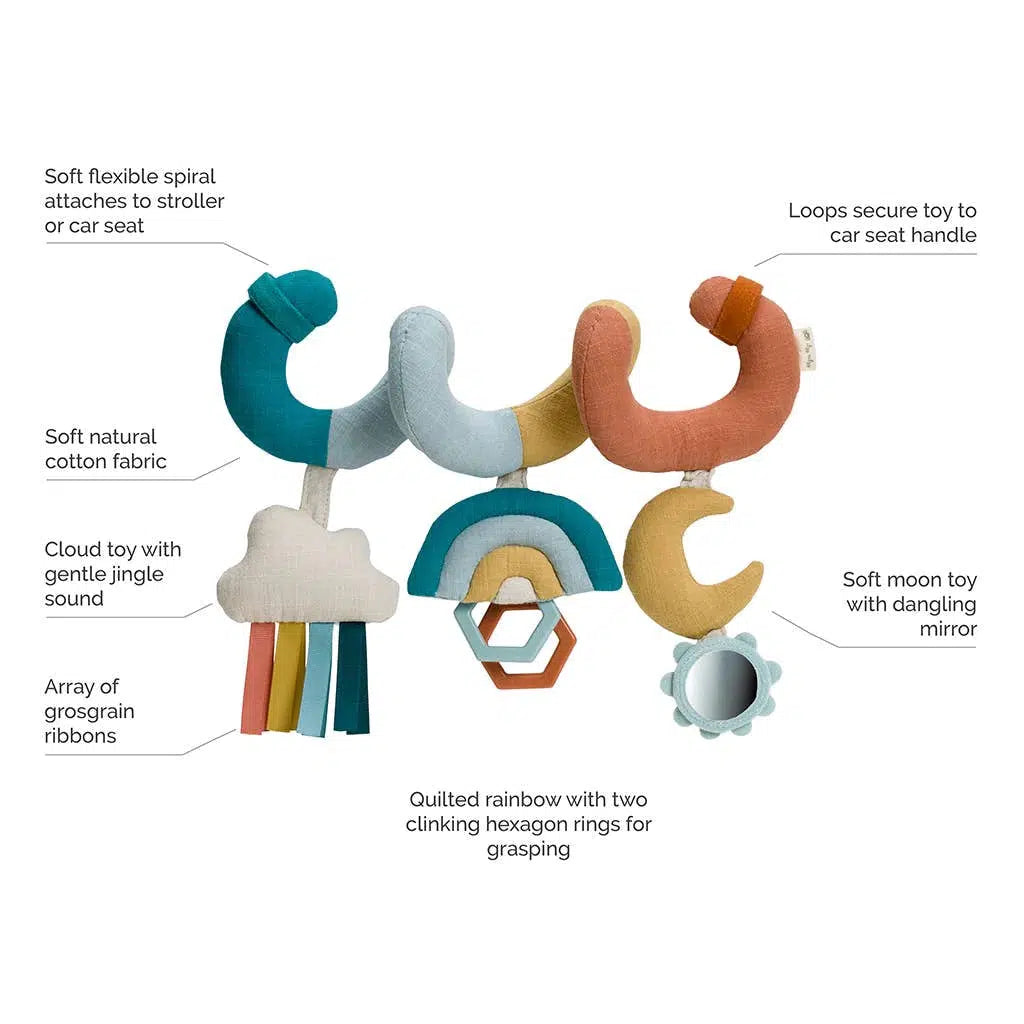 Itzy Ritzy Spiral Attachable Baby Activity Toy - Sensory Teether & Stroller Toy for Infants & Toddlers - Perfect for Strollers, Car Seats & Playtime