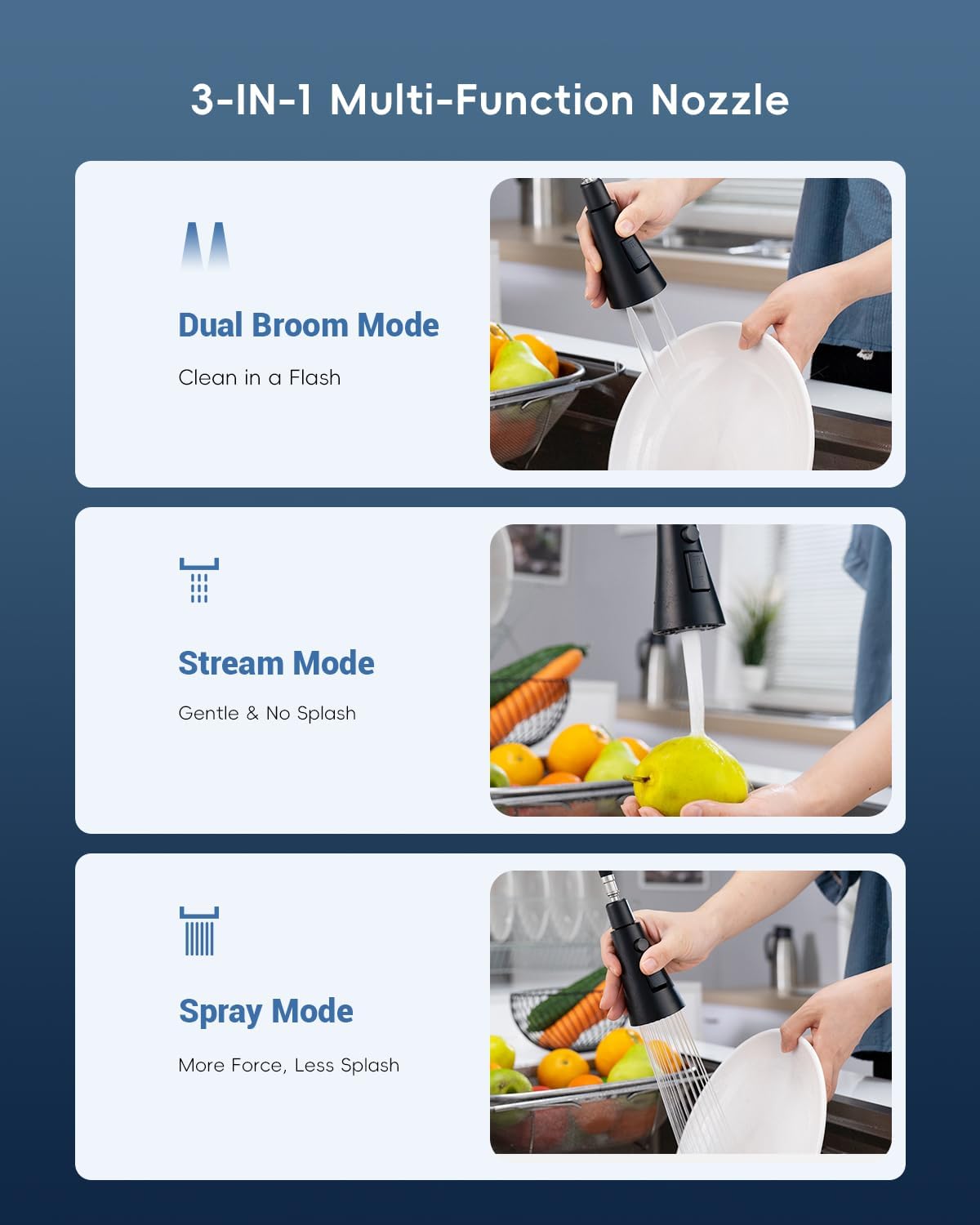 APPASO Matte Black Commercial Spring Kitchen Faucet with Pull Down Sprayer & Soap Dispenser - High Arc Single Handle Sink Faucet for Farmhouse, RV, Restaurant Use - Perfect for Modern Kitchens and Heavy-Duty Cooking Areas