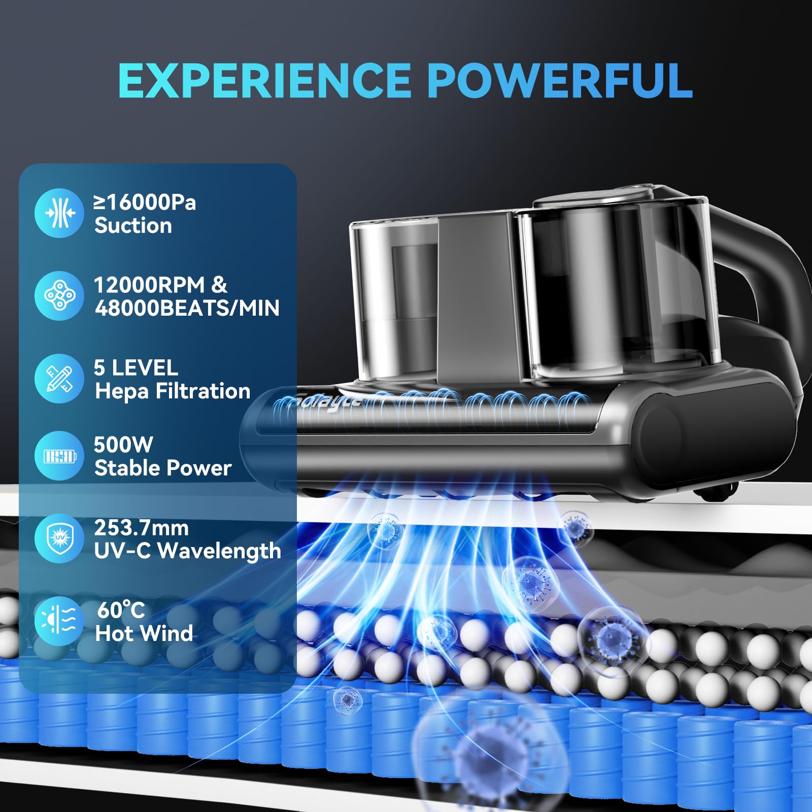 UV Light Mattress Vacuum Cleaner with 16KPA Suction & 60° Hot Air - Double Cup Design, LED Display, Ultrasound Technology - Eliminates 99.9% of Bacteria, Allergens & Dust - Perfect for Allergy Relief, Bed Cleaning & Home Sanitization