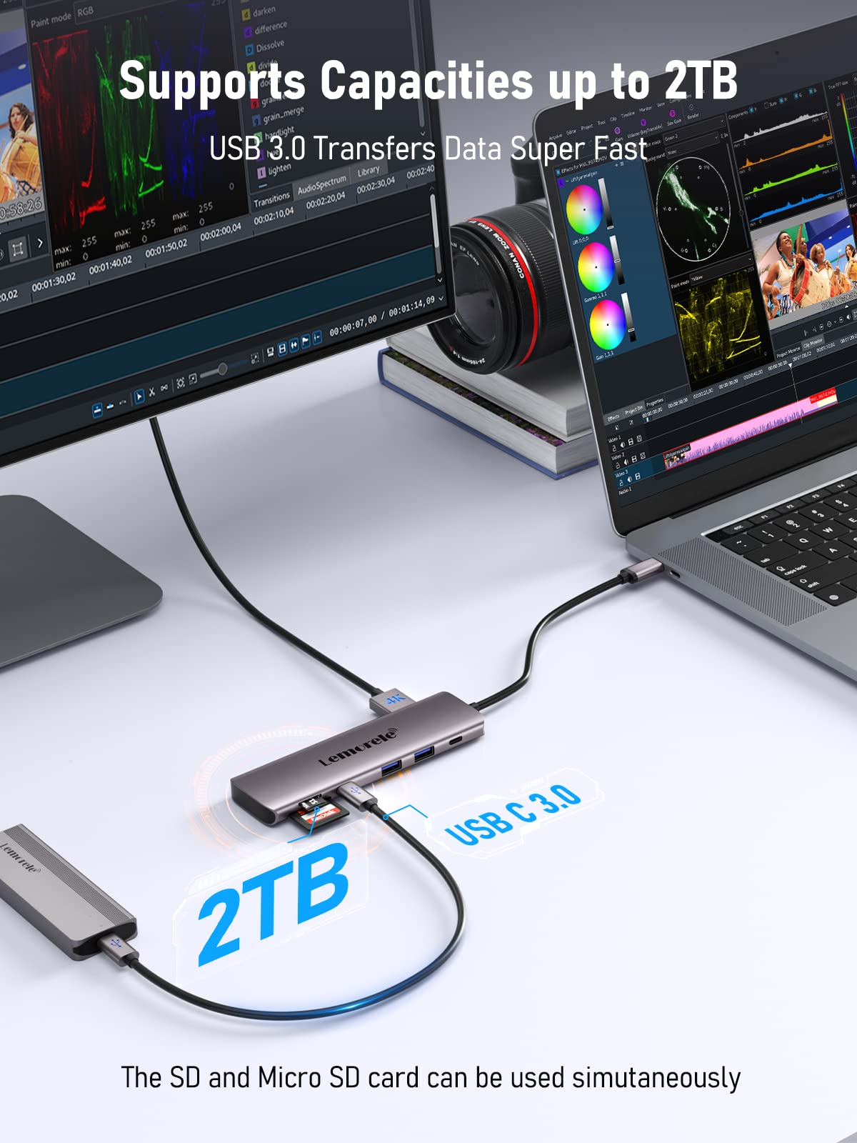 Lemorele 10-in-1 USB C Docking Station - Dual HDMI, 100W PD, USB 3.0 for Dell/Lenovo - Perfect for Office & Gaming Setup