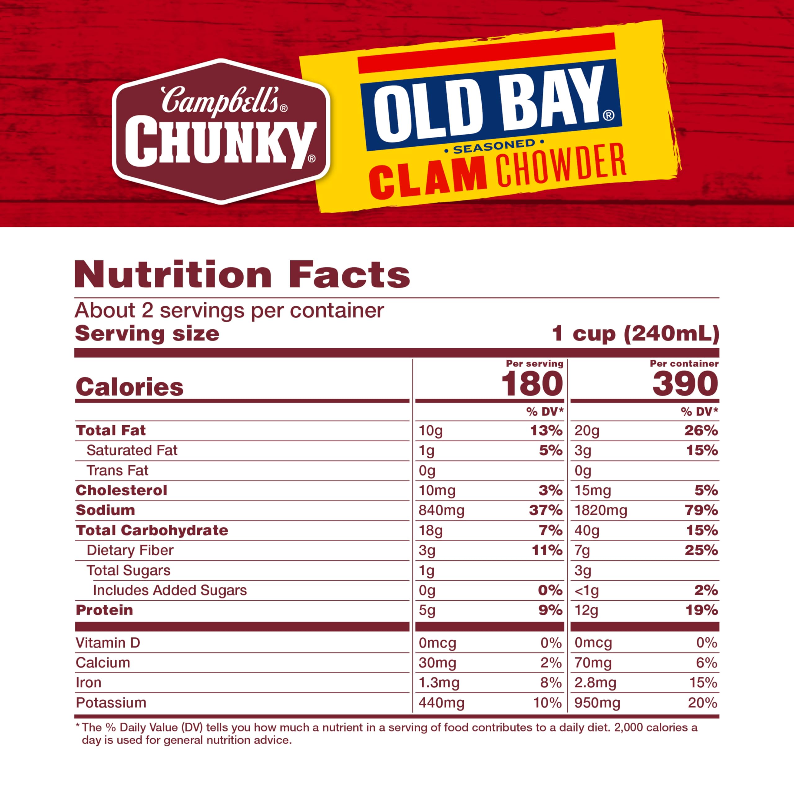 Campbell's Chunky Soup - Old Bay Seasoned Clam Chowder, 18.8 oz Can (Pack of 6) | Hearty Seafood Soup for Lunch, Dinner & Quick Meals | Shelf-Stable Pantry Essential for Camping & Emergency Preparedness
