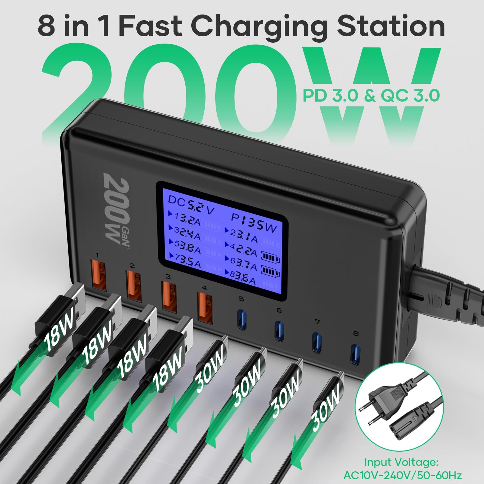 200W GaN USB C Fast Charger with 8 Ports - 4x 30W PD USB-C & 4x 18W QC USB-A - Compatible with iPhone 15/14/13 Pro/Max, iPad, Samsung Galaxy S24/S23 - Perfect for Home, Office & Travel Charging Multiple Devices Simultaneously