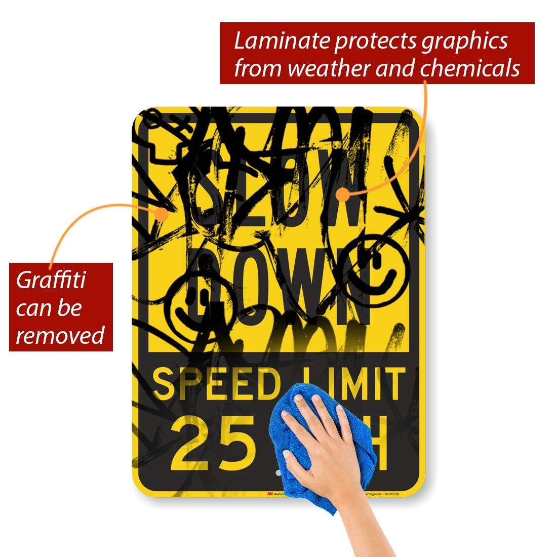 Slow Down - Speed Limit 25 MPH
