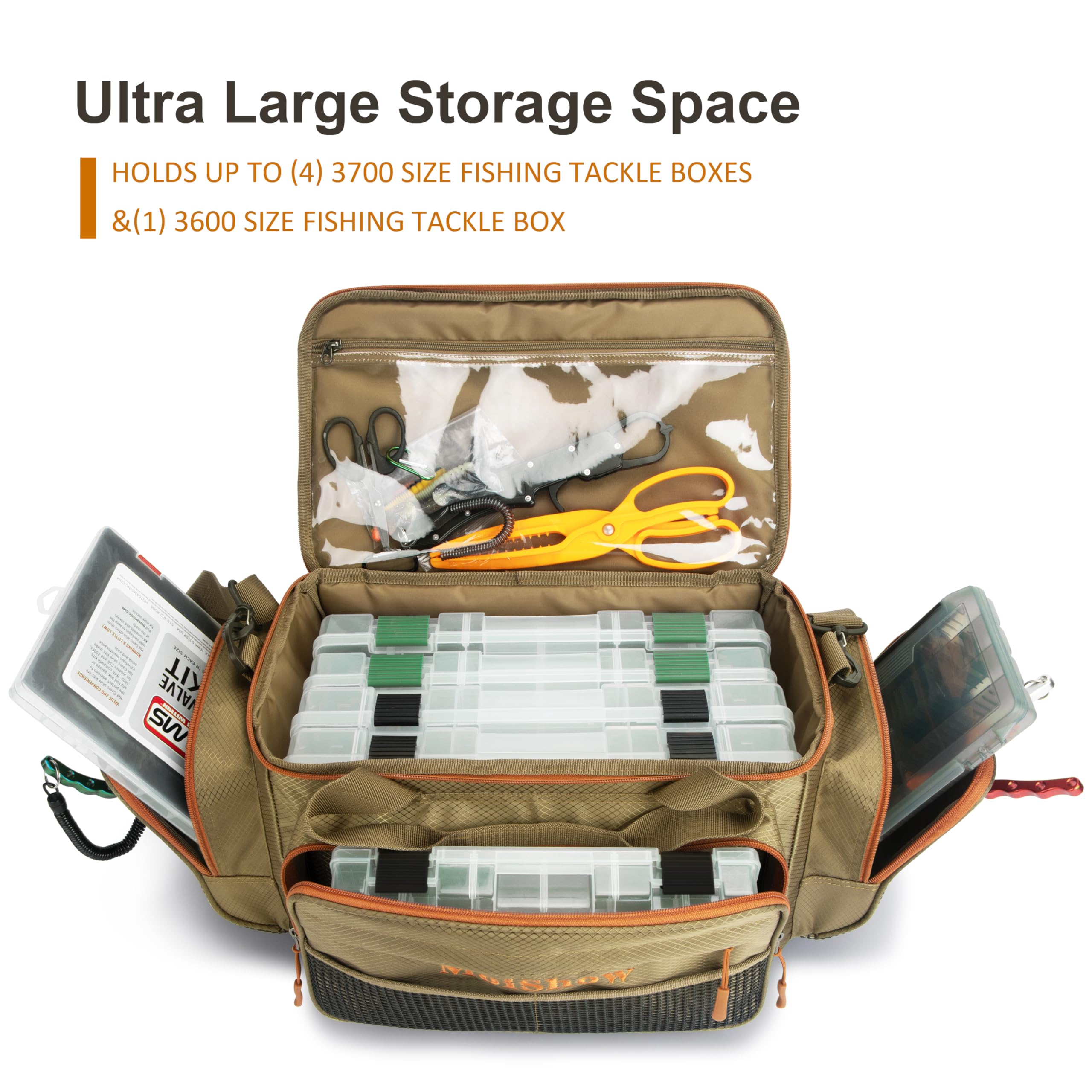 **Waterproof Fishing Tackle Box Bag - Durable Saltwater & Freshwater Fishing Gear Organizer with Padded Shoulder Strap - Fits 3600 & 3700 Tackle Boxes - Perfect for Shore, Boat & Kayak Fishing**