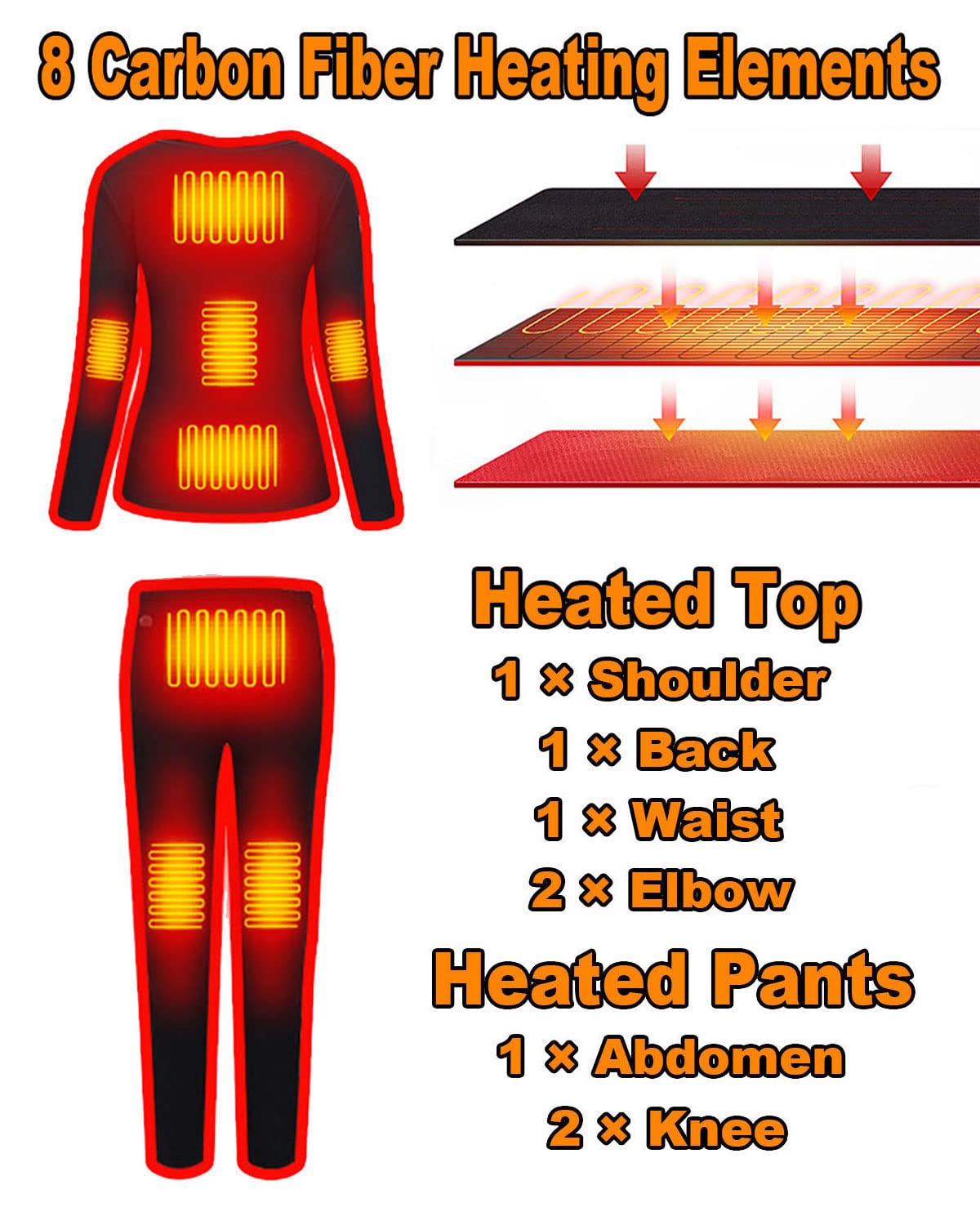 USB Electric Heated Thermal Underwear Set for Women - 8 Heating Pads, Adjustable Temperature, Machine Washable | Perfect for Winter Sports, Outdoor Work & Cold Weather Activities