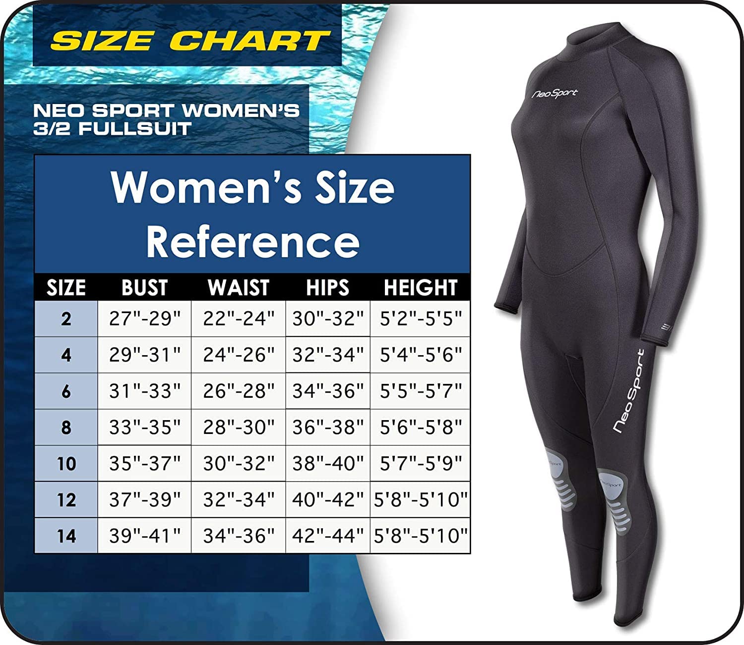 Neosport 3/2mm Men's Neoprene Back Zip Wetsuit for Surfing, Diving & Water Sports | Full Body Thermal Protection | Comfortable & Flexible Design