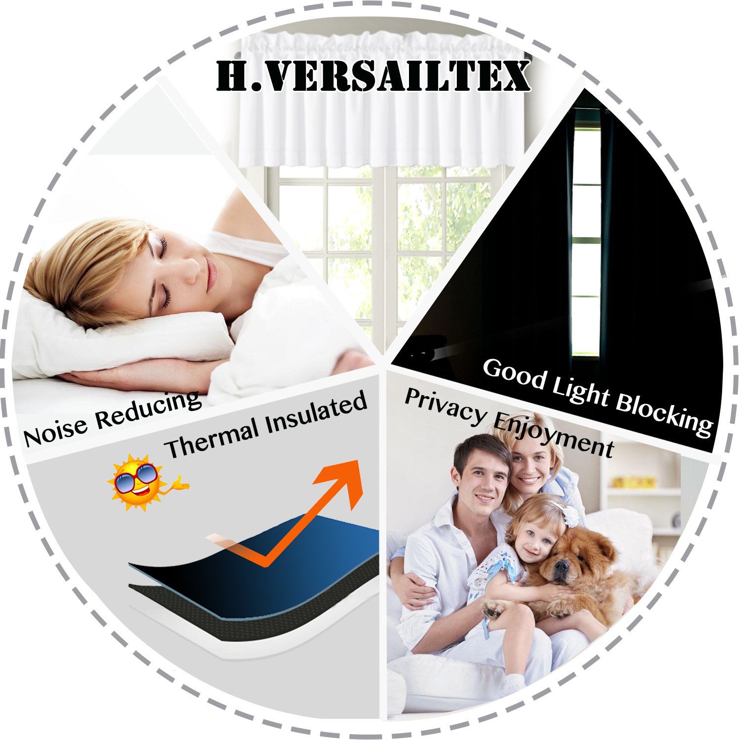H.VERSAILTEX 2 Pack White Window Valance Panels - Blackout Curtain Valances for Small Windows, 52