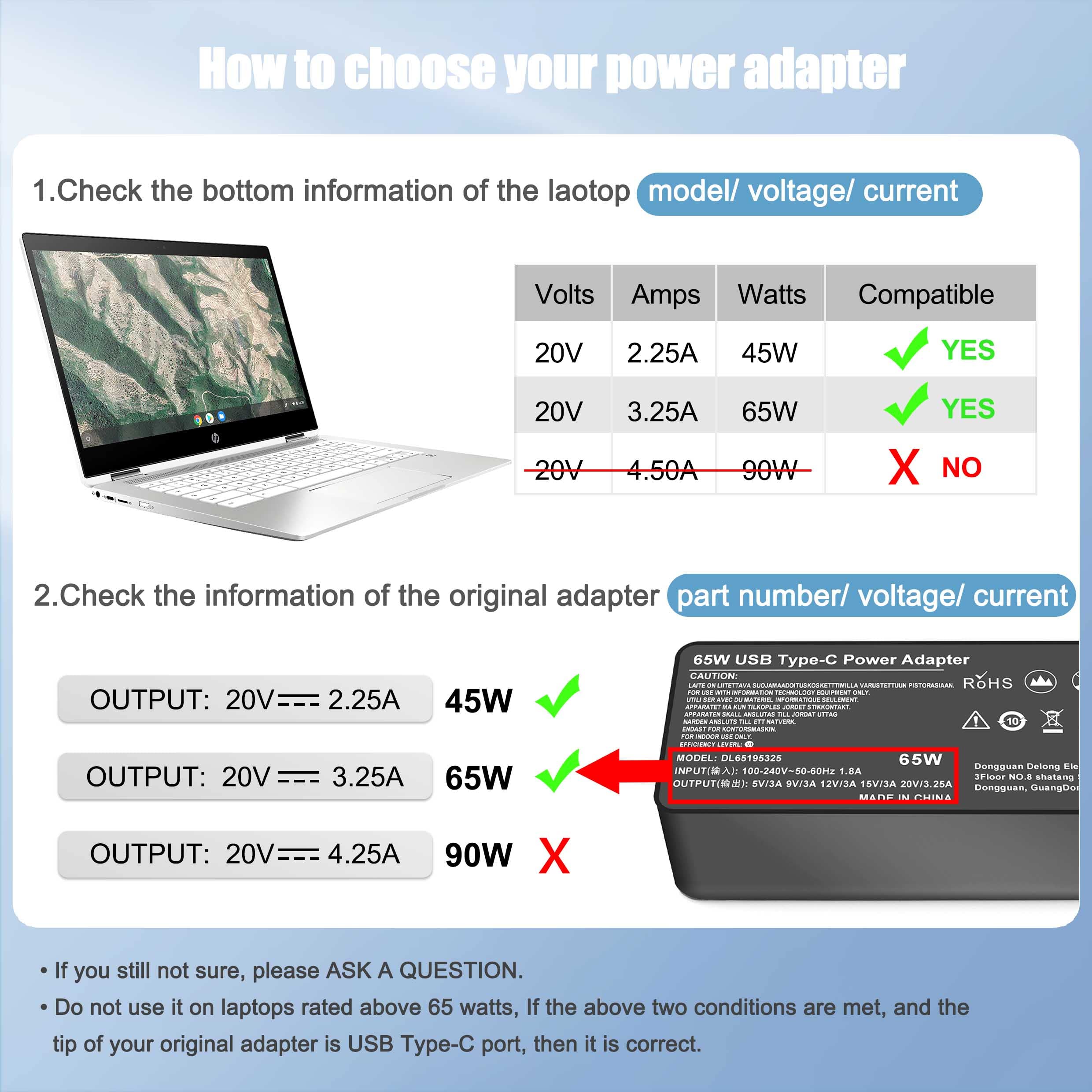 65W 45W USB C Fast Charger for Lenovo Yoga & HP EliteBook Laptops - Compatible with Yoga 9/7/6, C630/C930/C940, EliteBook 840/860/830 Series - Portable Power Adapter for Home, Office & Travel
