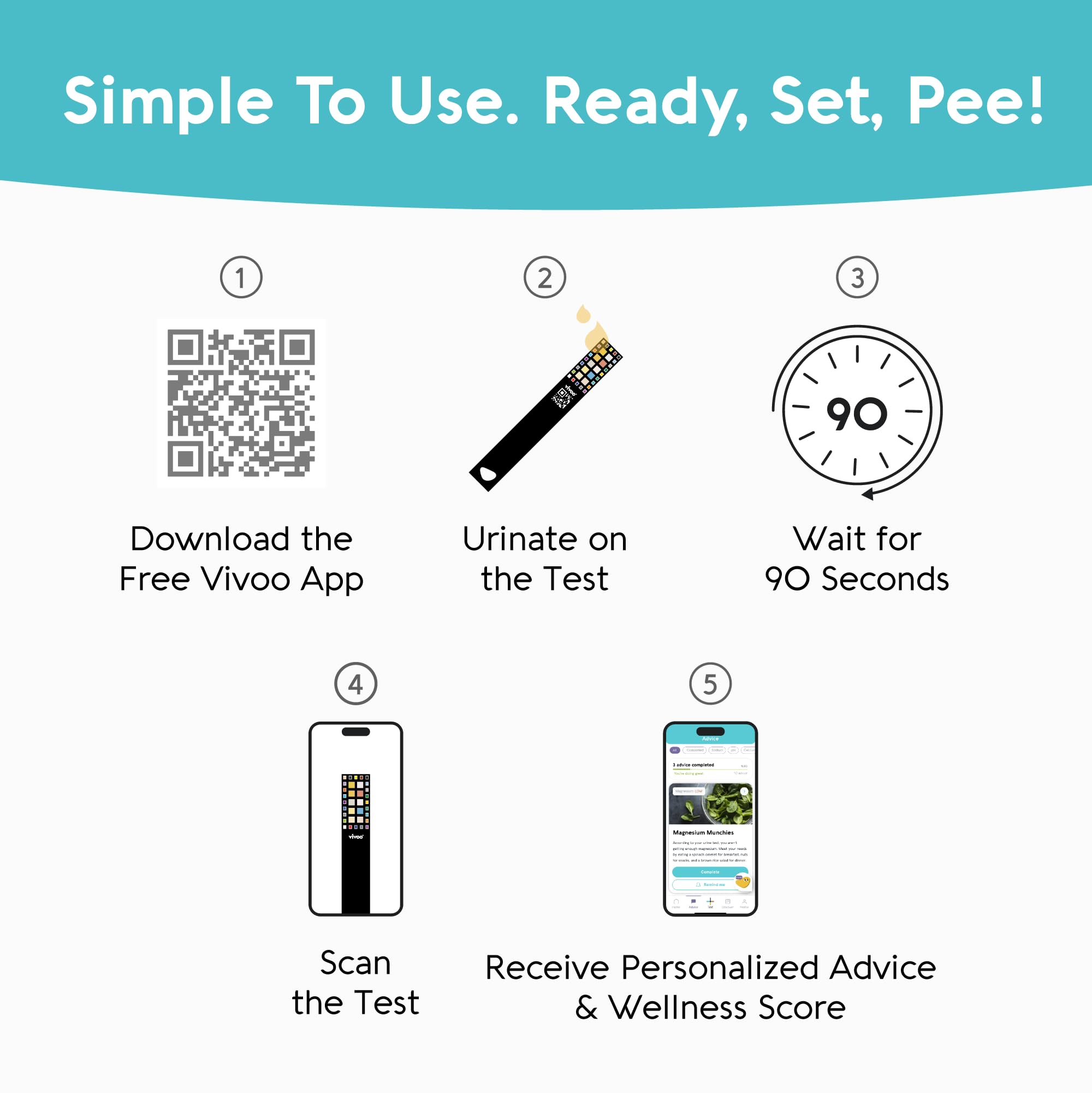 Vivoo Urine Test Strips & Keto Strips with Smart App | Home Health Monitoring for Nutrition, Ketosis, Hydration, pH Levels | 24 Tests (6 Month Supply) | Perfect for Keto Diet, Weight Loss & Wellness Tracking