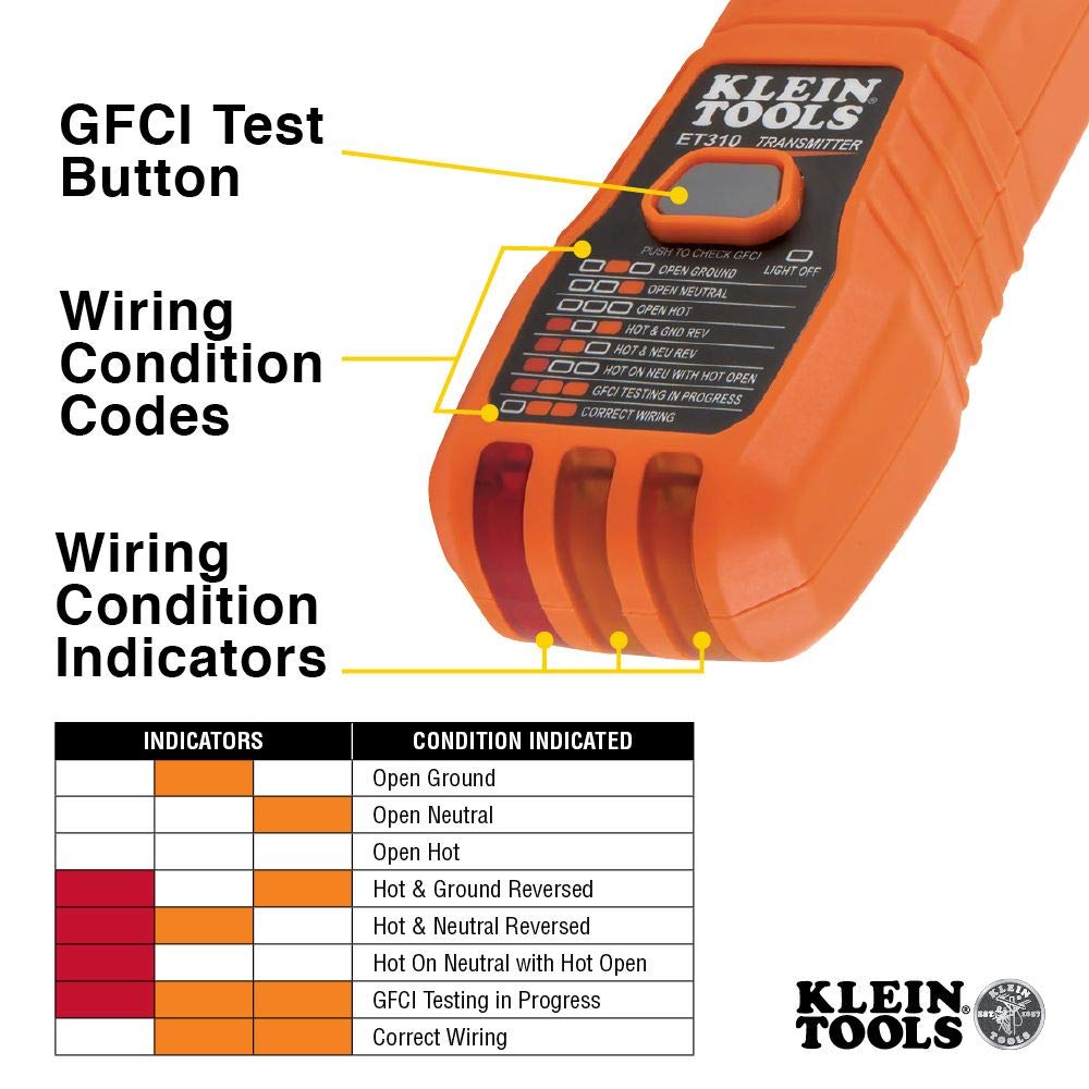 Klein Tools ET310 AC Circuit Breaker Finder with GFCI Outlet Tester & Fluke 1AC-A1-II Non-Contact Voltage Detector - Essential Electrical Testing Kit for Home Safety, DIY Repairs, and Professional Electricians