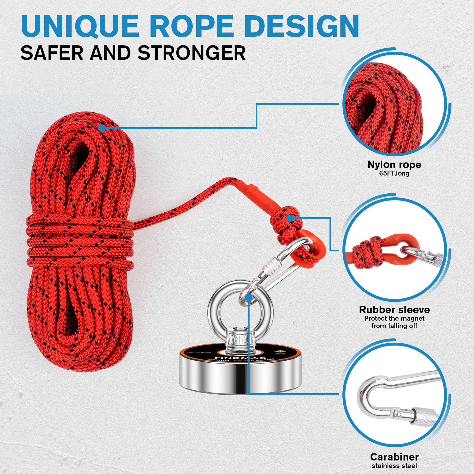 FINDMAG 700lb Pulling Force Magnet Fishing Kit - Strong Neodymium Retrieval Magnet for Rivers, Lakes & Beaches (2.95