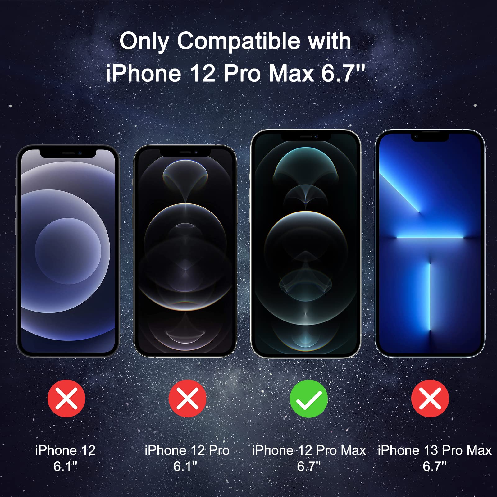 2+3 Pack iPhone 12 Pro Max Privacy Screen Protector with Camera Lens Cover - 9H Tempered Glass, Anti-Spy, Shatterproof & Bubble-Free for 6.7