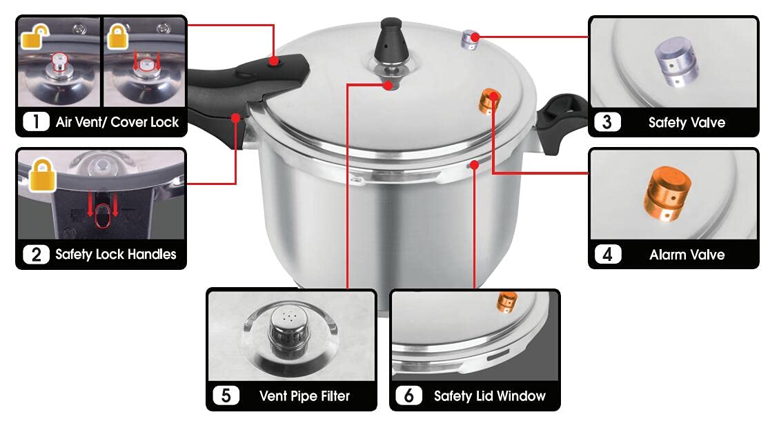 Premium 5-Liter Stainless Steel Pressure Cooker with Steamer Basket - Fast & Safe Cooking for Home Chefs | Perfect for Soups, Stews, Rice & Meal Prep