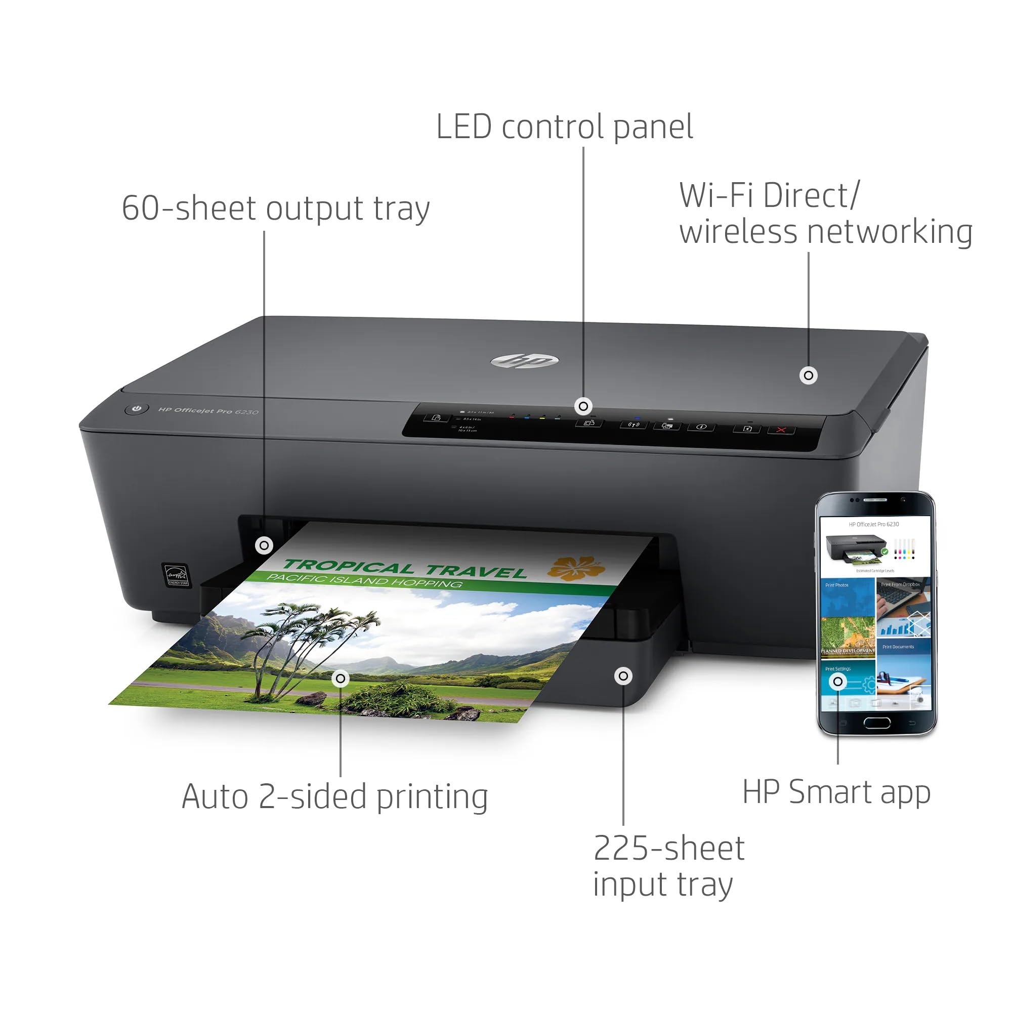 HP OfficeJet Pro 6230 Wireless All-in-One Printer | 18ppm Black & 10ppm Color | Duplex Printing | Mobile & Cloud Printing | Compatible with HP Smart App | Ideal for Home Office & Small Business (Renewed) E3E03A