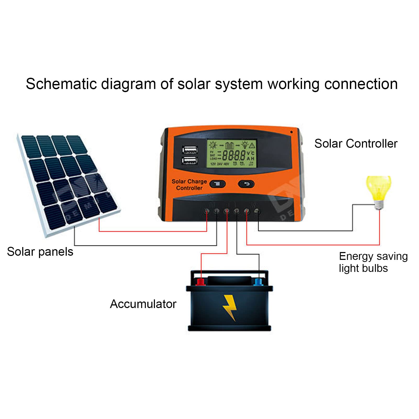 40A Waterproof Solar Charge Controller for Outdoor Garden & Courtyard Use
