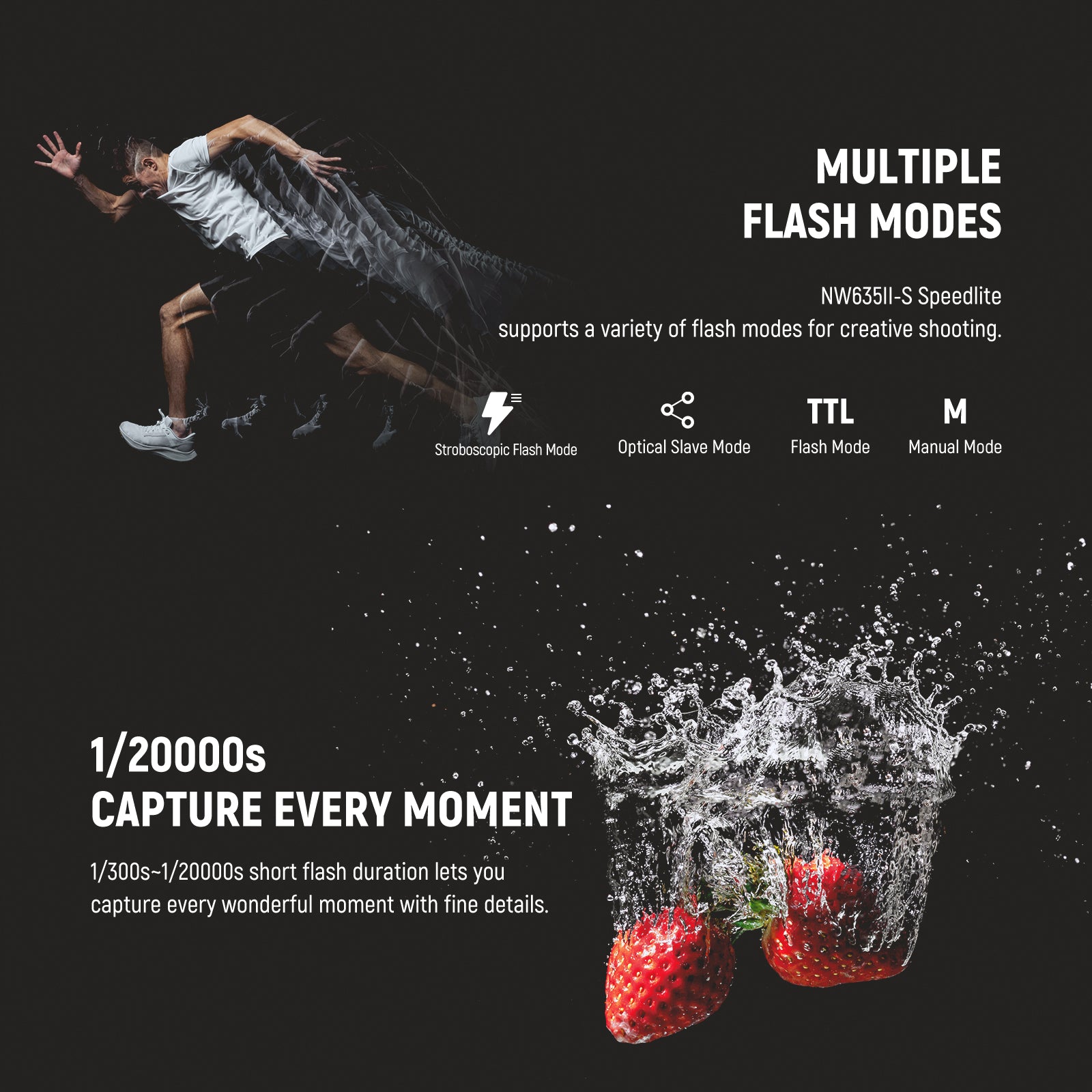 NEEWER NW635II S TTL Camera Flash Speedlite for Canon Nikon Sony DSLR - Professional Photography Lighting for Portraits, Events & Studio Shoots