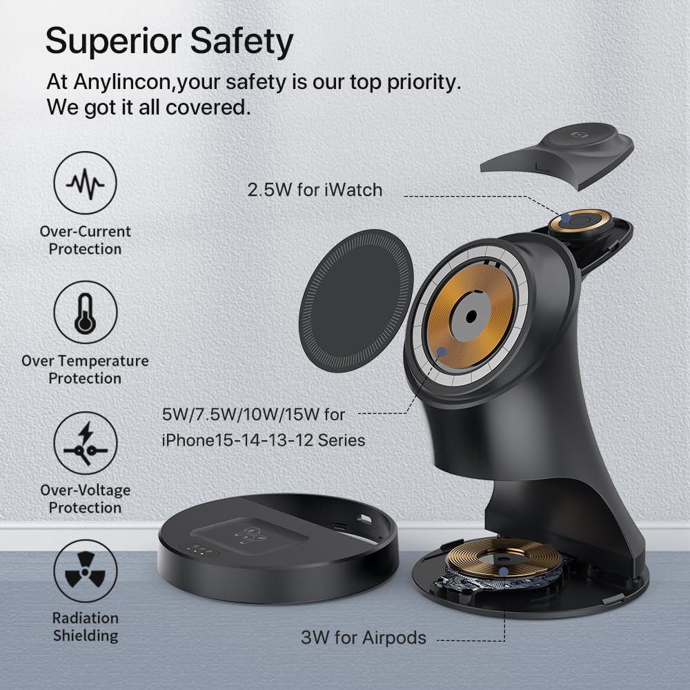 3-in-1 Magnetic Wireless Charging Station for iPhone 16/15/14/13/12 Pro Max & Apple Watch 9/8/7/6/5 & AirPods 3/2/Pro - Fast 15W Magsafe Charger with LED Display - Perfect for Bedside, Office & Travel Charging