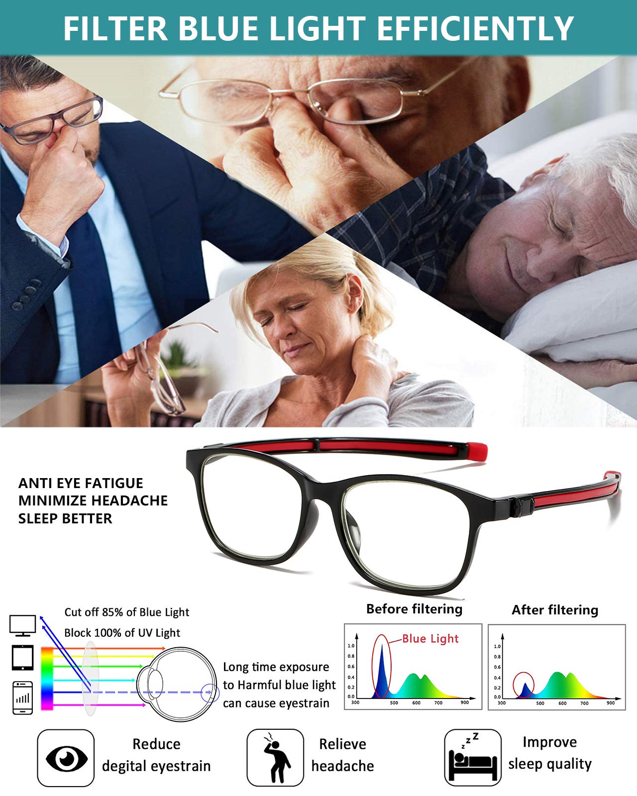 Blue Light Blocking Reading Glasses with Magnetic Nose Pads - Anti Glare Computer Glasses for Men & Women - Reduce Eye Strain for Office Work, Gaming & Screen Time