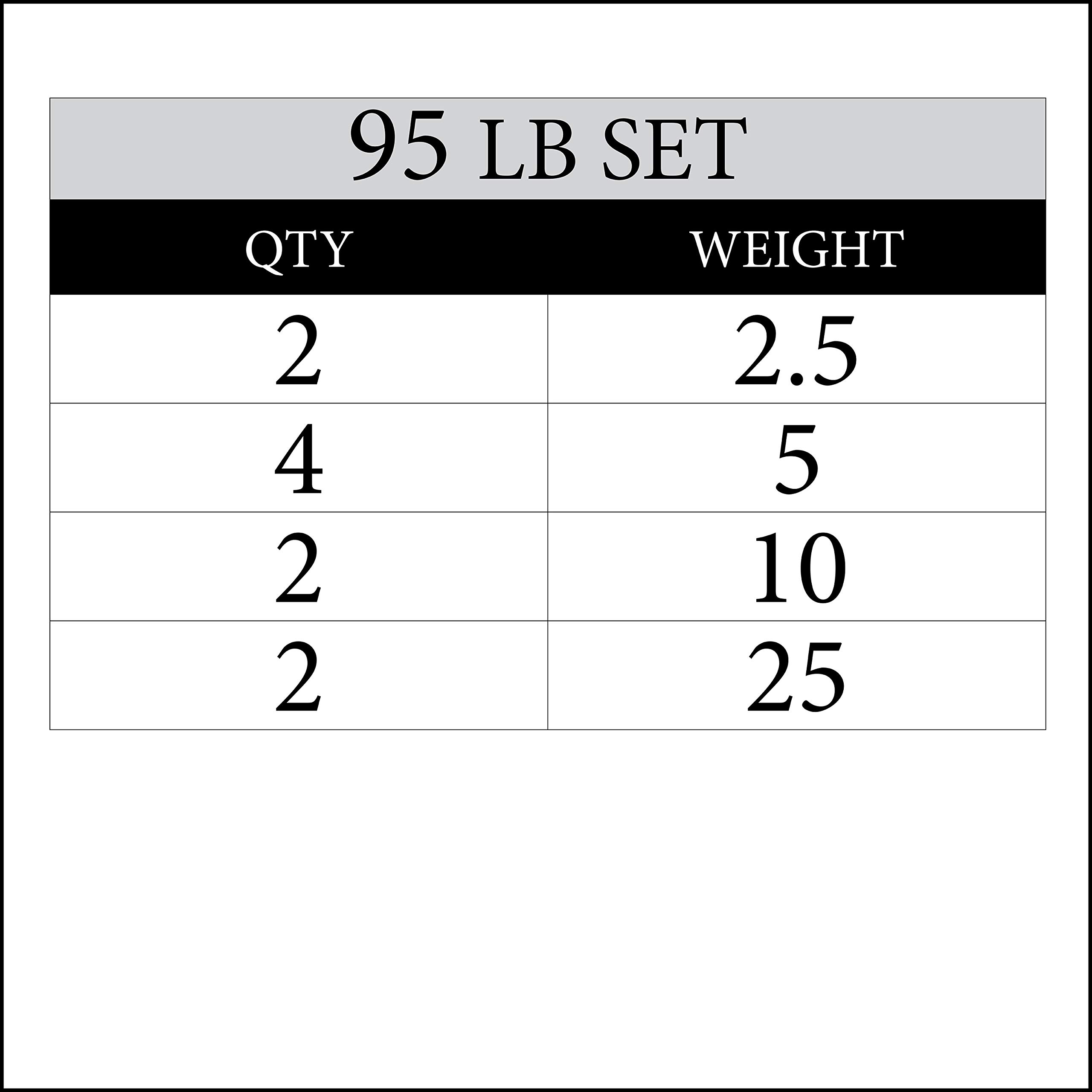 XMark Olympic Weight Set with 7' Olympic Barbell Bar - 300LB Black Diamond Weight Plates for Home Gym, Strength Training & CrossFit Workouts