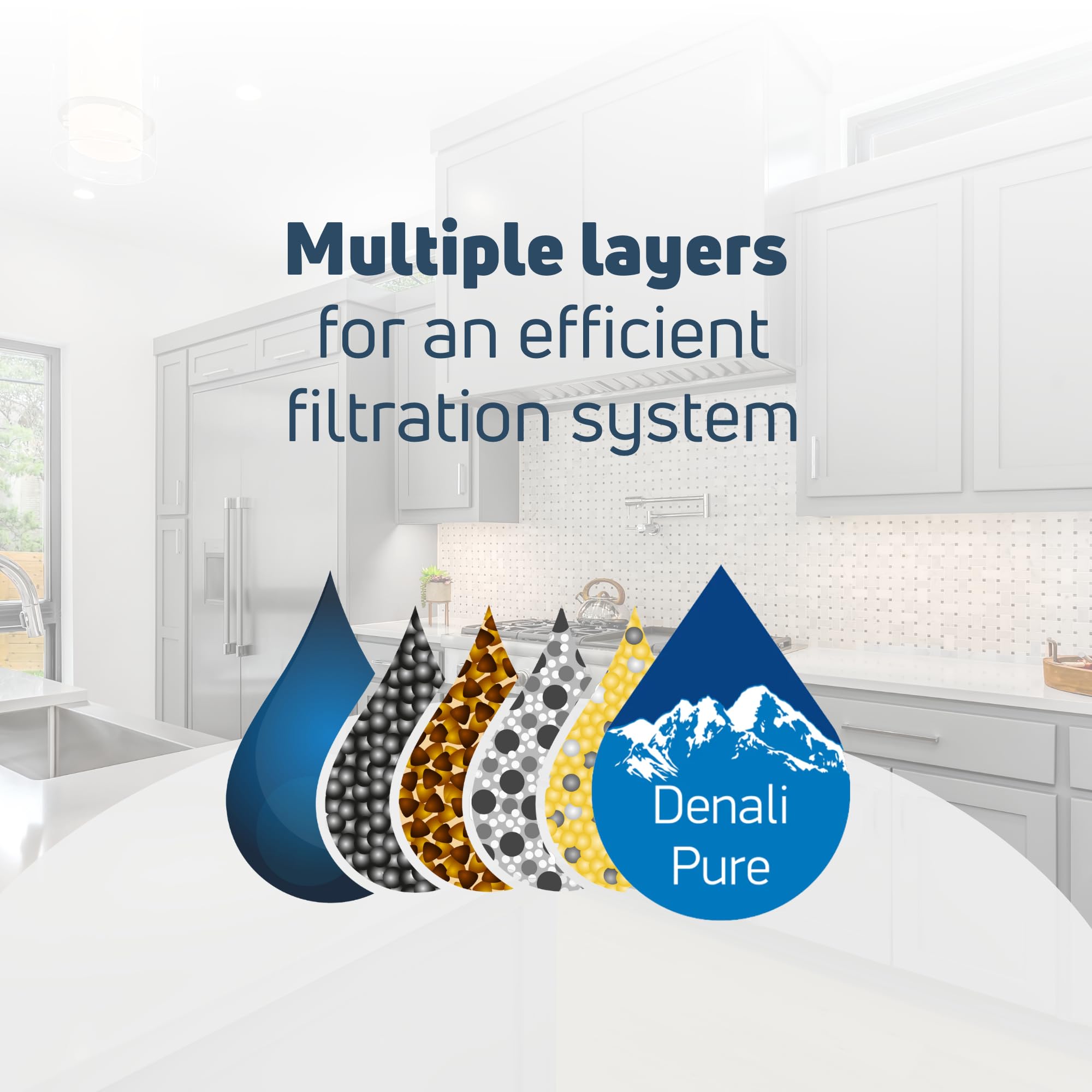3-Pack GE MWF/MWFP Refrigerator Water Filter Replacement - Compatible with General Electric GSS25LSTDSS, GWF, GSE25HSDSS - Clean & Fresh Drinking Water for Home, Office, RV