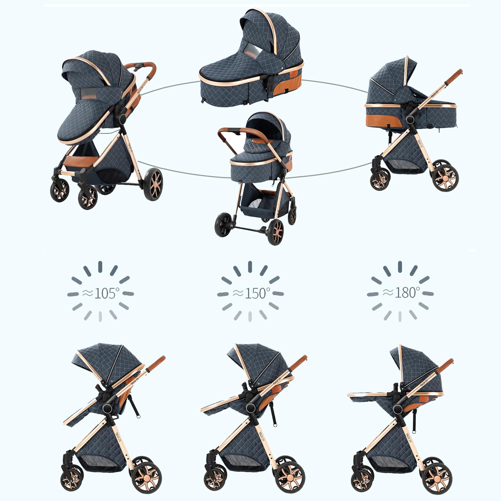 2 in 1 Baby Stroller with Bassinet | Convertible Pram & Reversible Standard Stroller | Portable Foldable Travel Buggy for Newborn & Toddler | Lightweight Infant Carriage with High Landscape View | Perfect for Park Walks, Shopping & Travel (White)